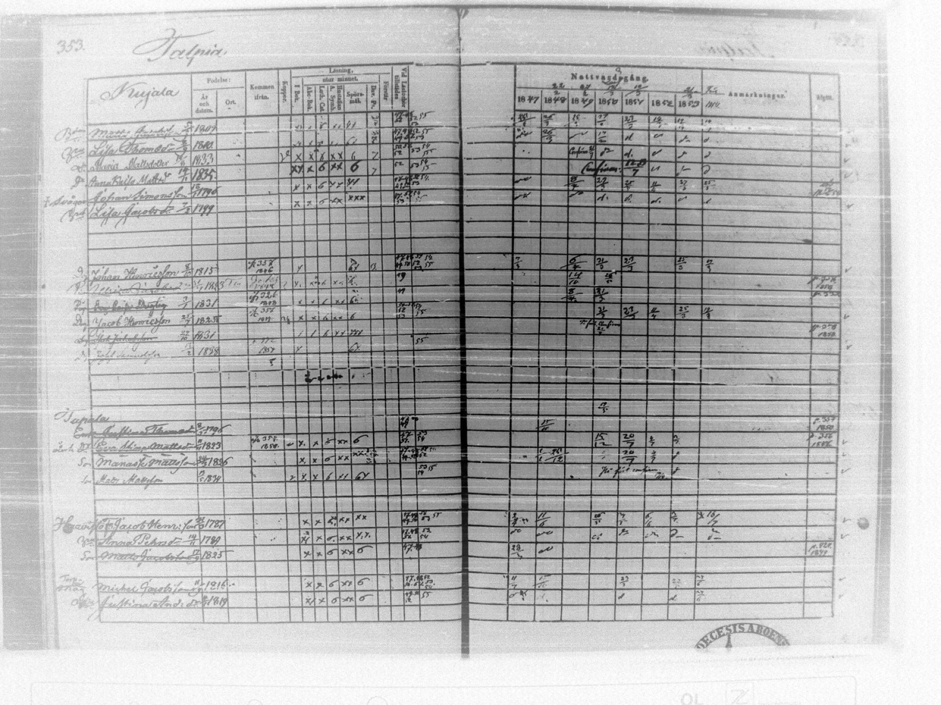 [ ../kirjat/Kirkonkirjat/tammela/rippikirja_1847-1857_tk516/kuvat/360.jpg ]