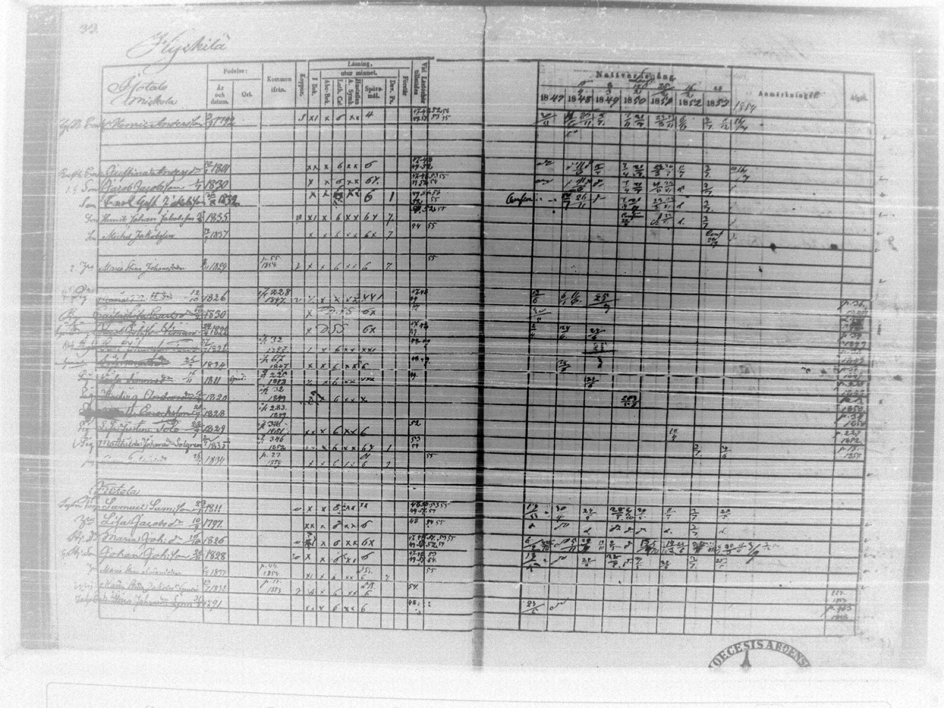 [ ../kirjat/Kirkonkirjat/tammela/rippikirja_1847-1857_tk516/kuvat/37.jpg ]