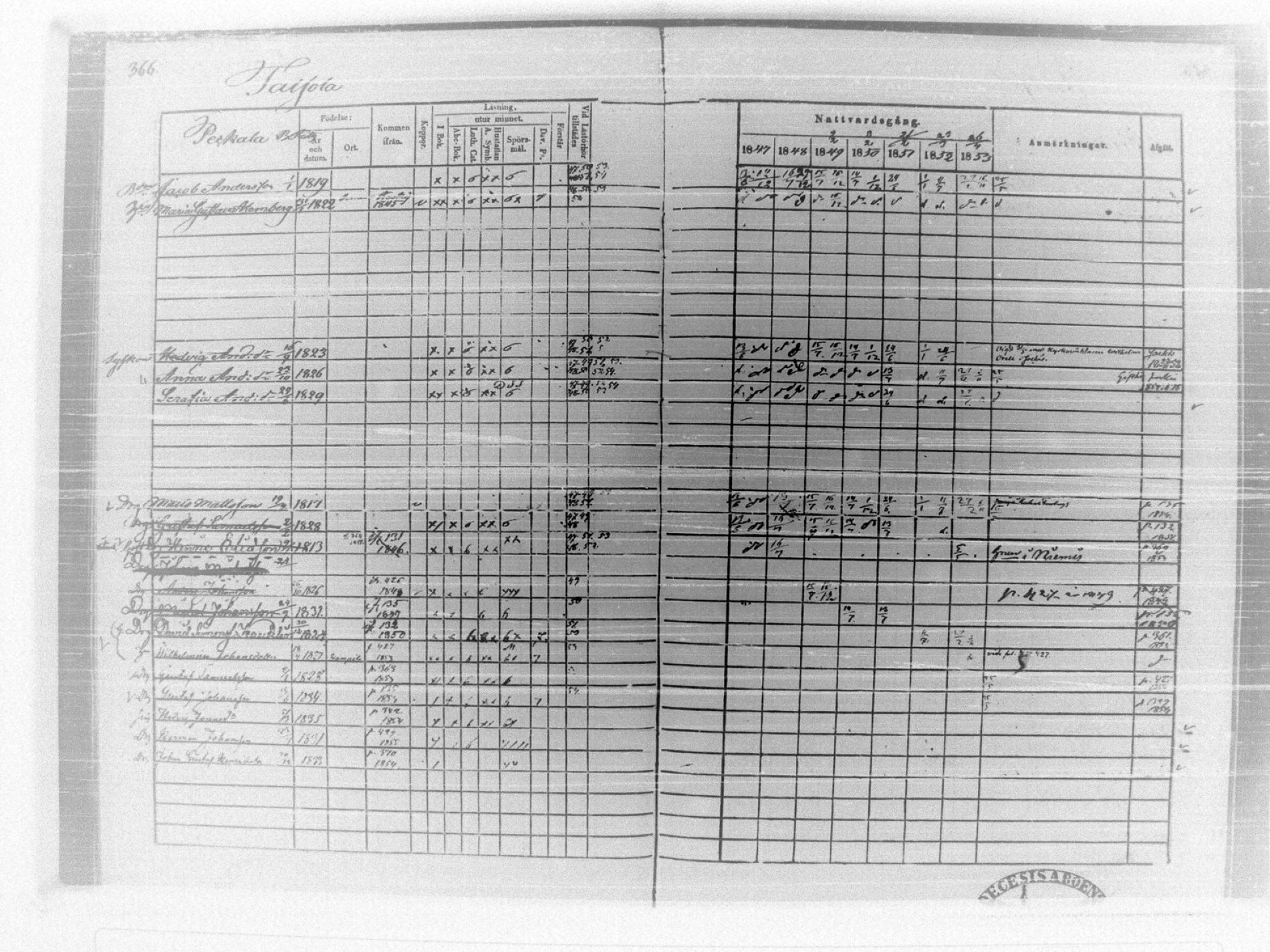 [ ../kirjat/Kirkonkirjat/tammela/rippikirja_1847-1857_tk516/kuvat/373.jpg ]