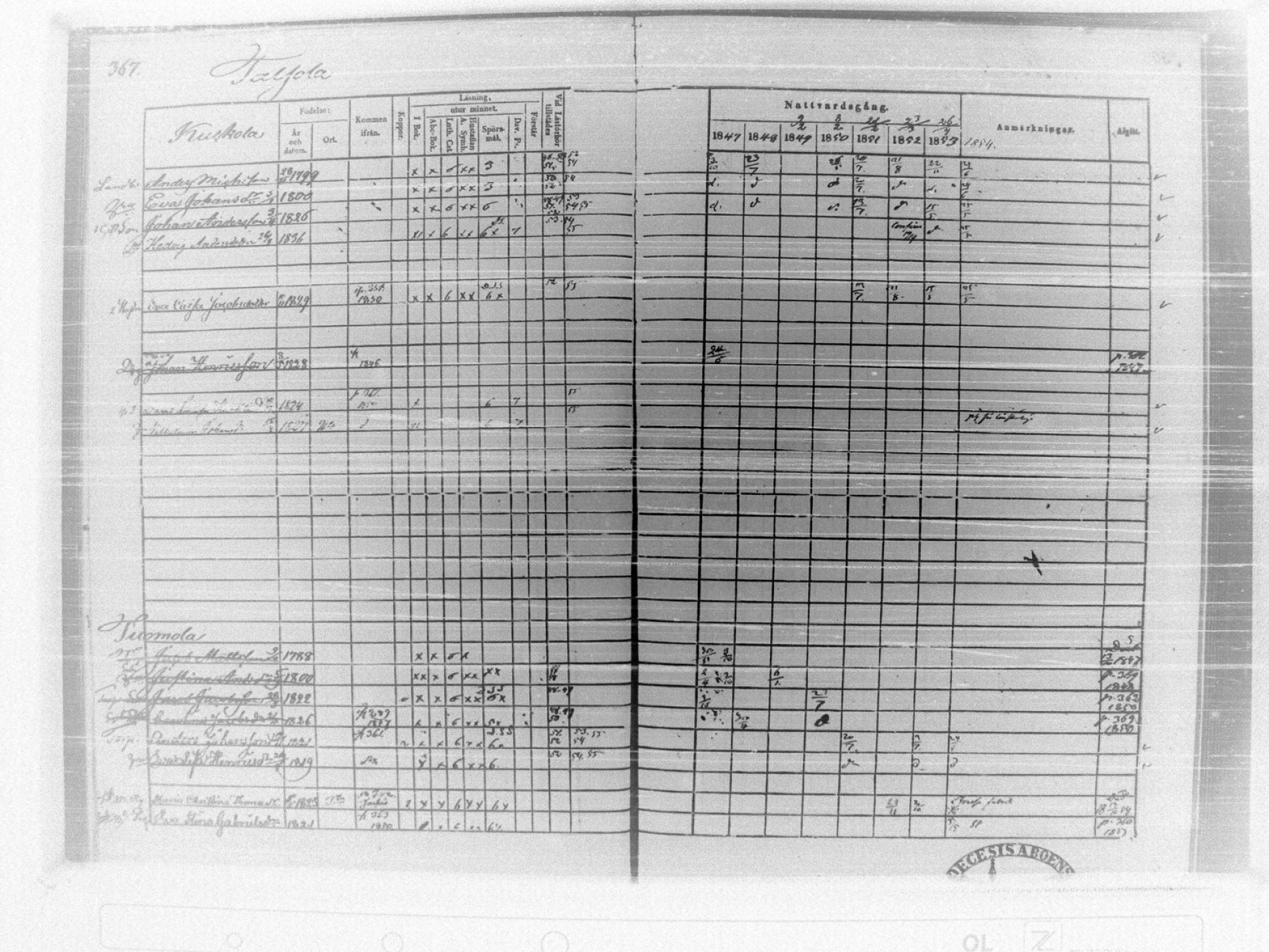 [ ../kirjat/Kirkonkirjat/tammela/rippikirja_1847-1857_tk516/kuvat/374.jpg ]