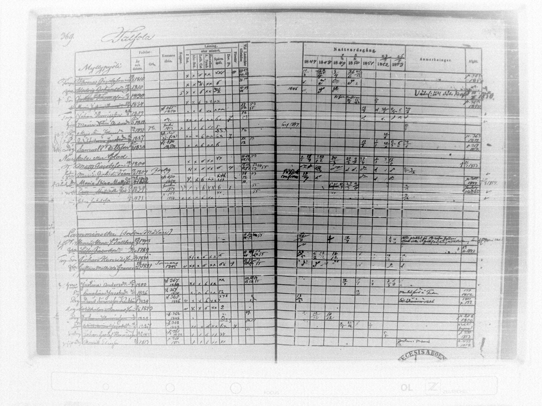 [ ../kirjat/Kirkonkirjat/tammela/rippikirja_1847-1857_tk516/kuvat/376.jpg ]