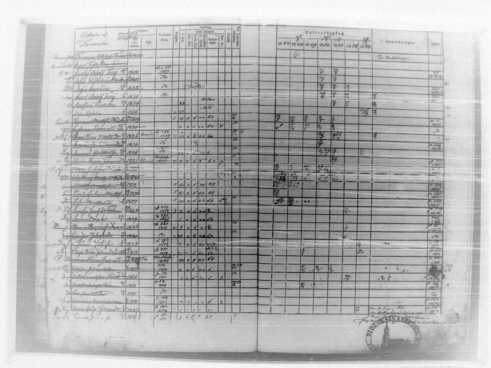 [ ../kirjat/Kirkonkirjat/tammela/rippikirja_1847-1857_tk516/kuvat/380.jpg ]