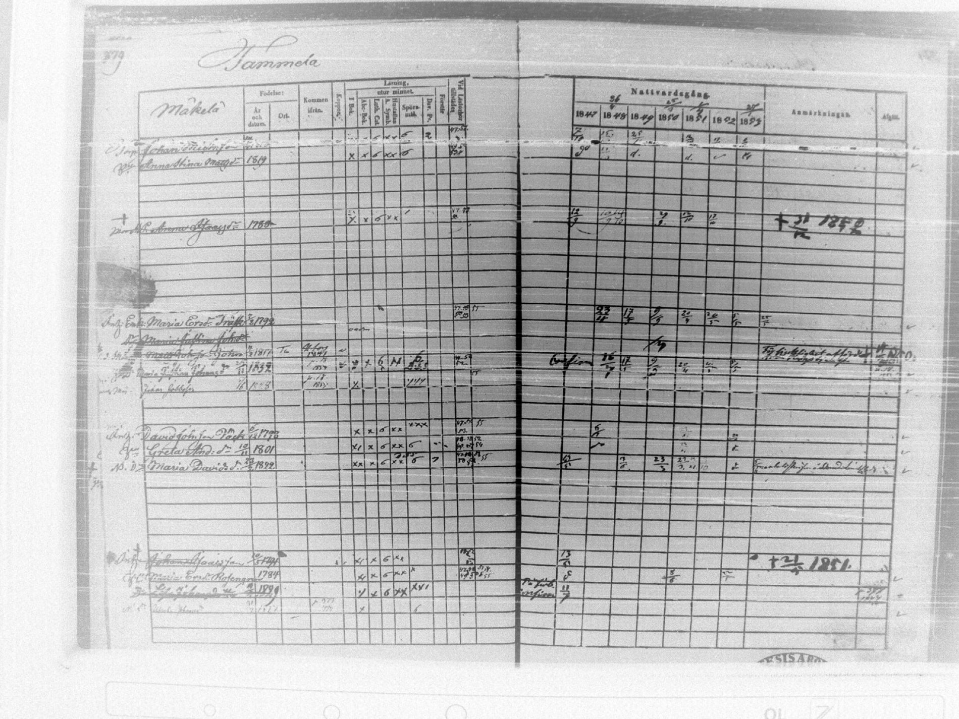 [ ../kirjat/Kirkonkirjat/tammela/rippikirja_1847-1857_tk516/kuvat/386.jpg ]
