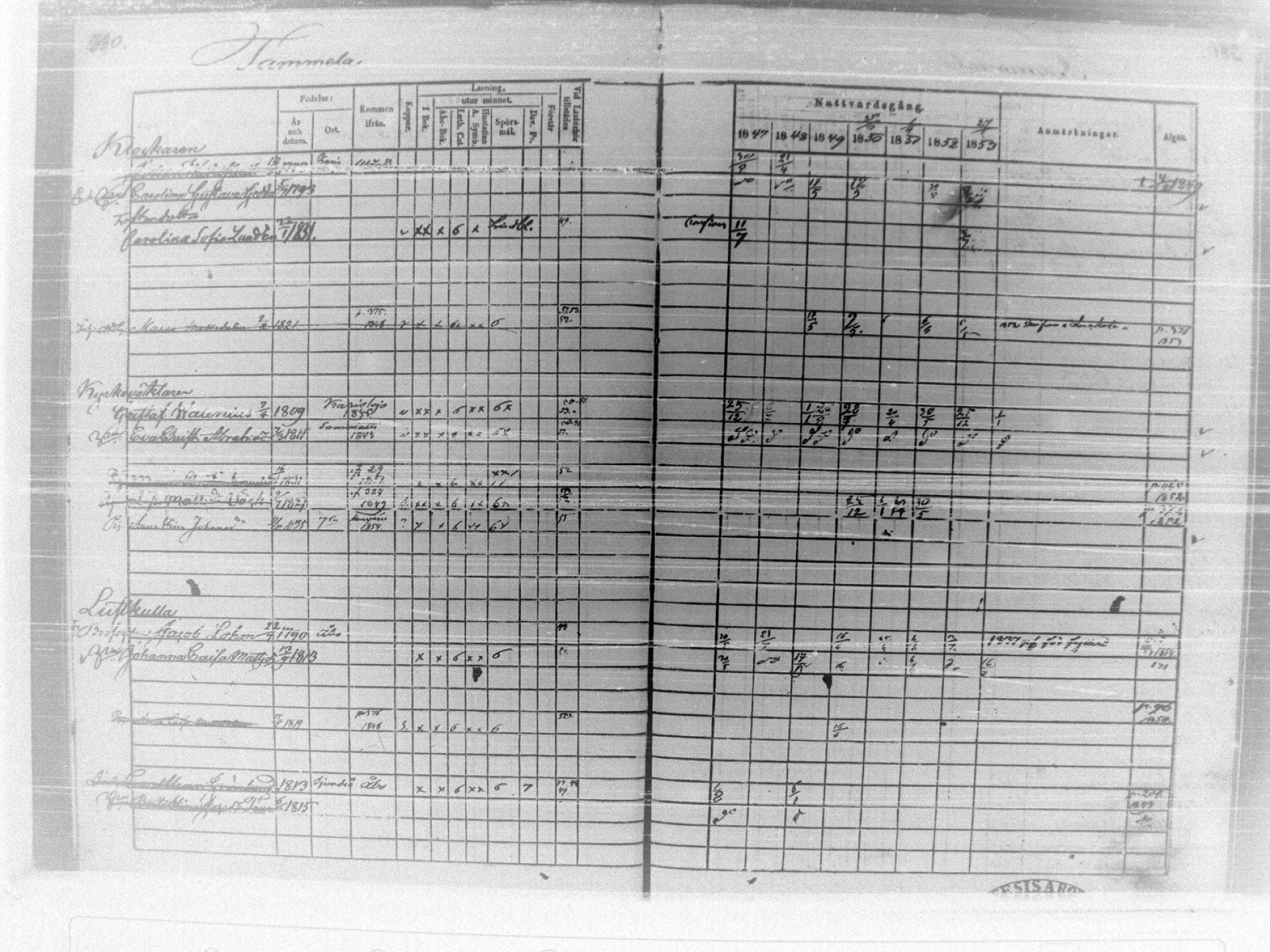 [ ../kirjat/Kirkonkirjat/tammela/rippikirja_1847-1857_tk516/kuvat/387.jpg ]