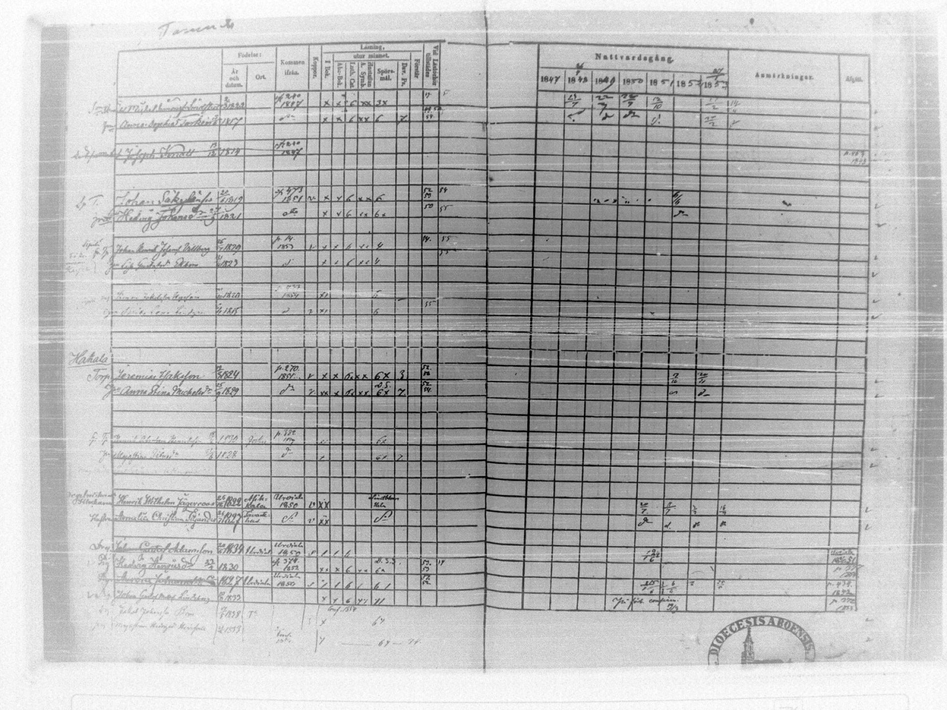 [ ../kirjat/Kirkonkirjat/tammela/rippikirja_1847-1857_tk516/kuvat/393.jpg ]