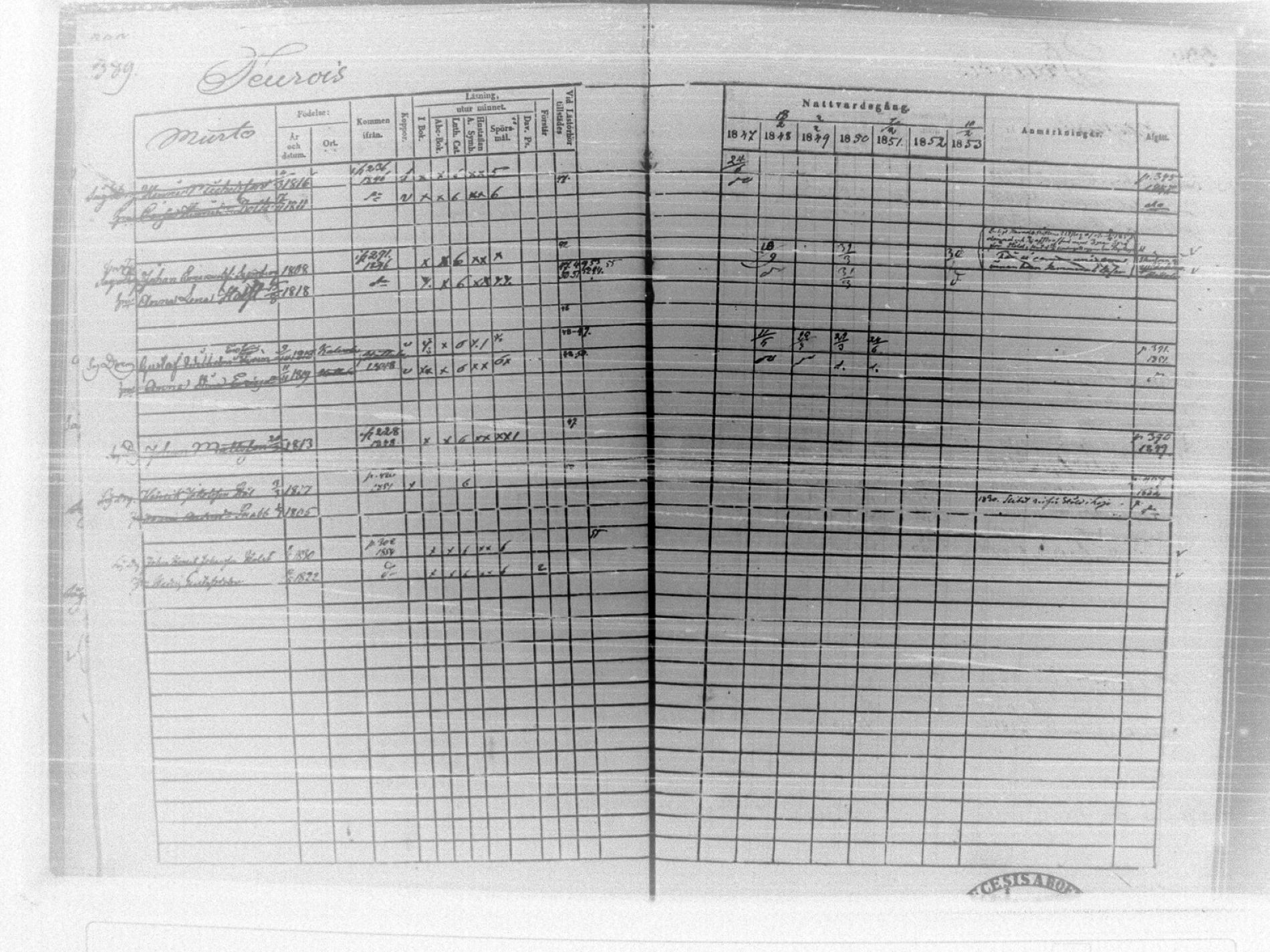 [ ../kirjat/Kirkonkirjat/tammela/rippikirja_1847-1857_tk516/kuvat/396.jpg ]