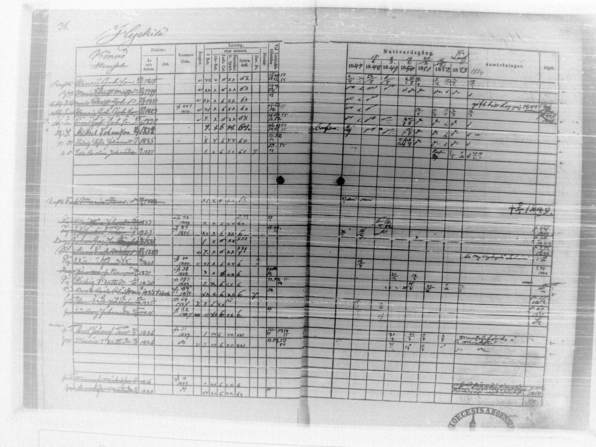[ ../kirjat/Kirkonkirjat/tammela/rippikirja_1847-1857_tk516/kuvat/40.jpg ]