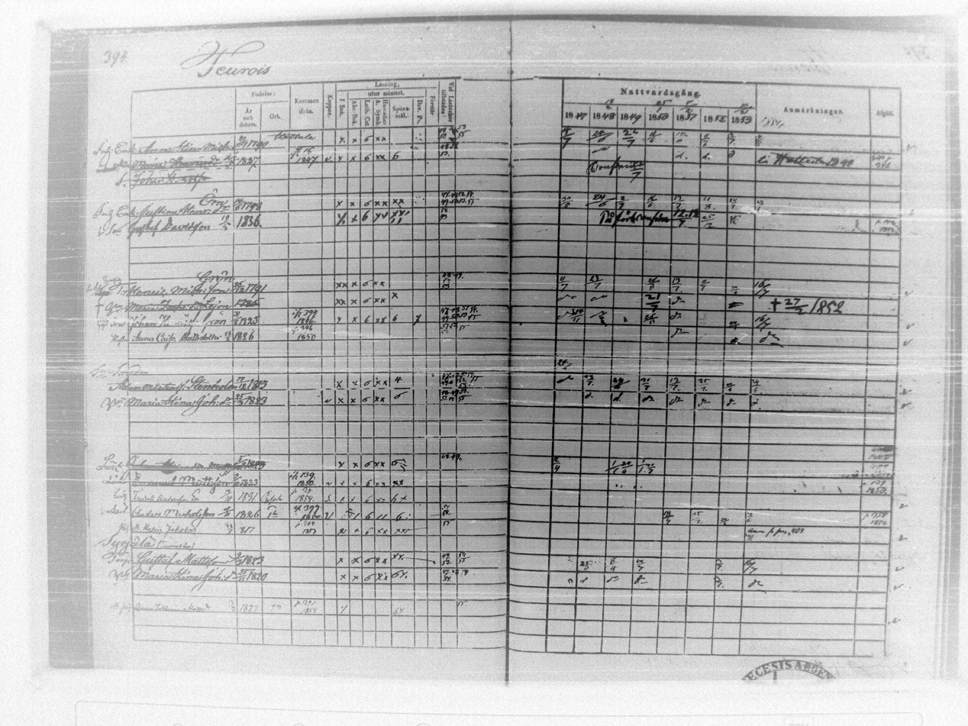 [ ../kirjat/Kirkonkirjat/tammela/rippikirja_1847-1857_tk516/kuvat/401.jpg ]
