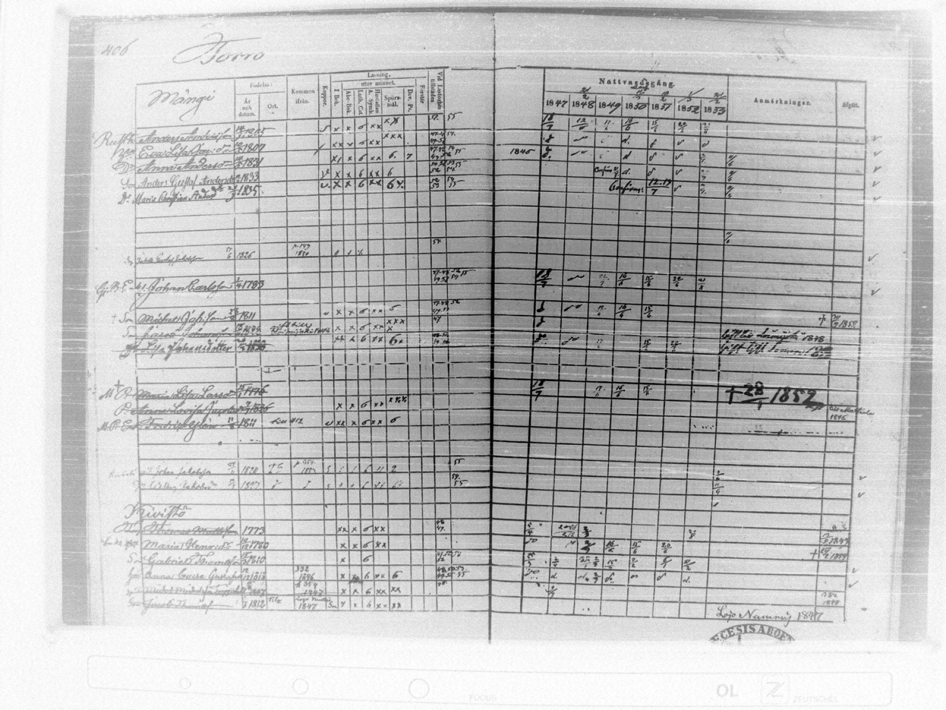 [ ../kirjat/Kirkonkirjat/tammela/rippikirja_1847-1857_tk516/kuvat/413.jpg ]