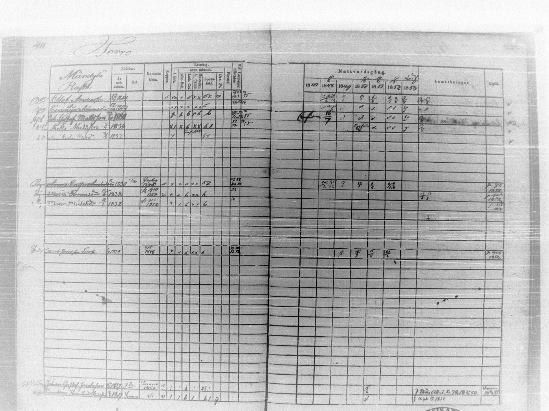 [ ../kirjat/Kirkonkirjat/tammela/rippikirja_1847-1857_tk516/kuvat/418.jpg ]