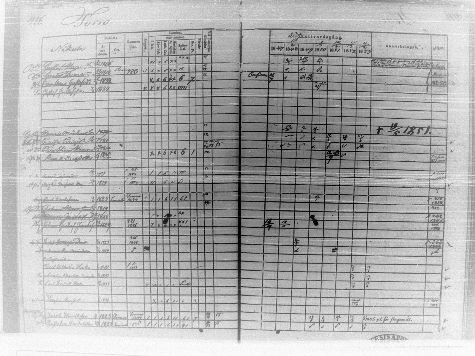 [ ../kirjat/Kirkonkirjat/tammela/rippikirja_1847-1857_tk516/kuvat/423.jpg ]