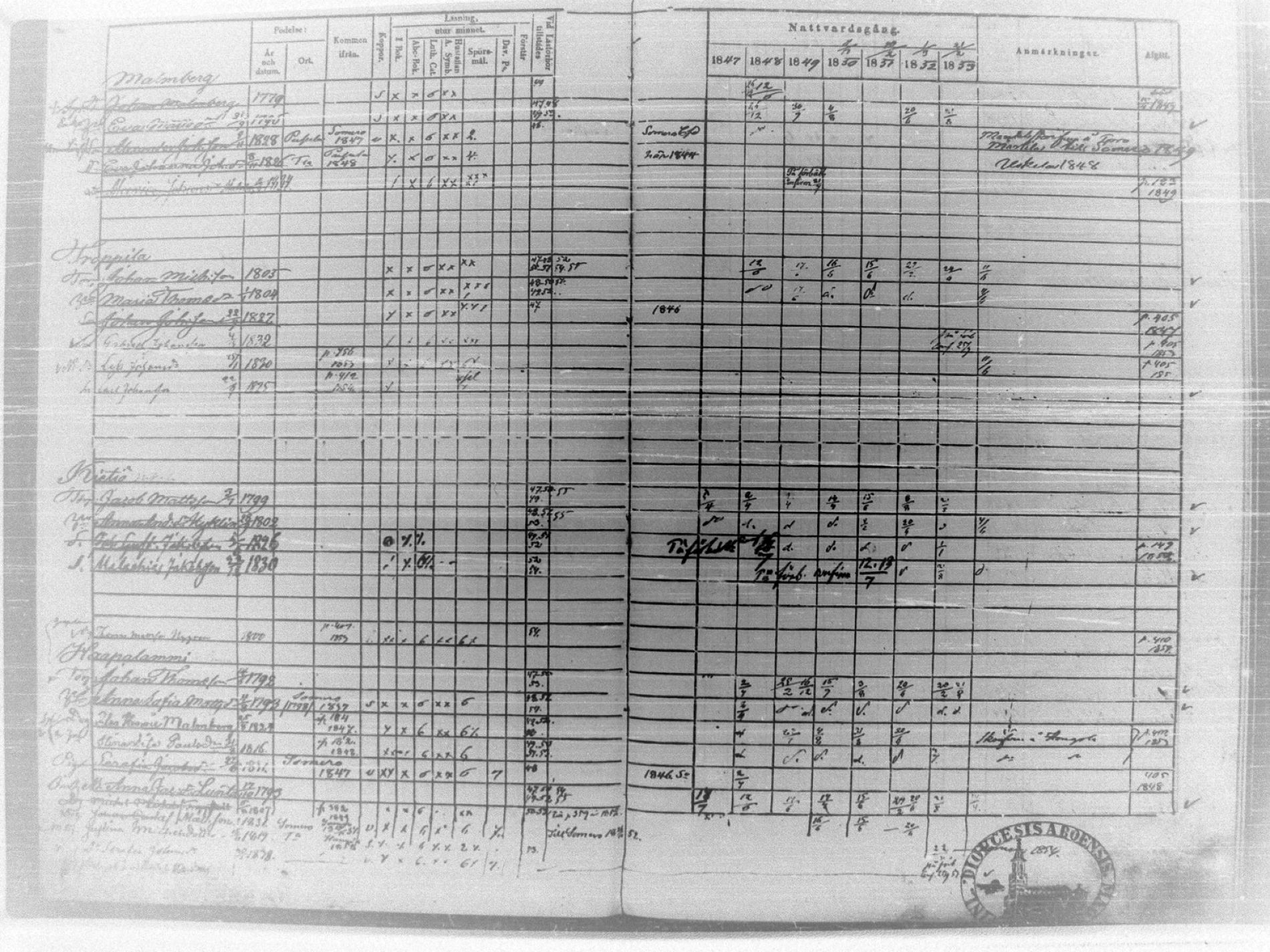 [ ../kirjat/Kirkonkirjat/tammela/rippikirja_1847-1857_tk516/kuvat/424.jpg ]