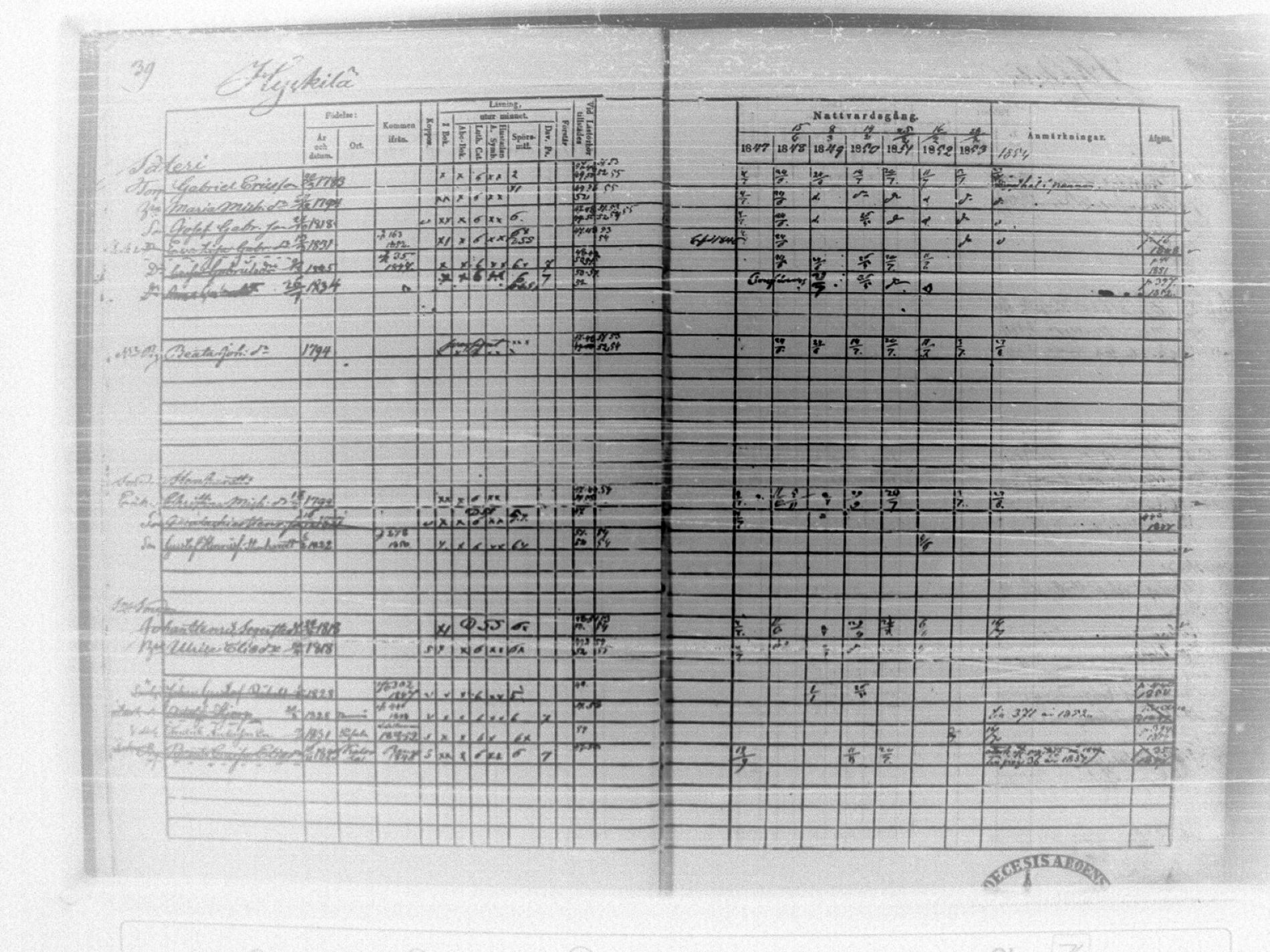 [ ../kirjat/Kirkonkirjat/tammela/rippikirja_1847-1857_tk516/kuvat/43.jpg ]