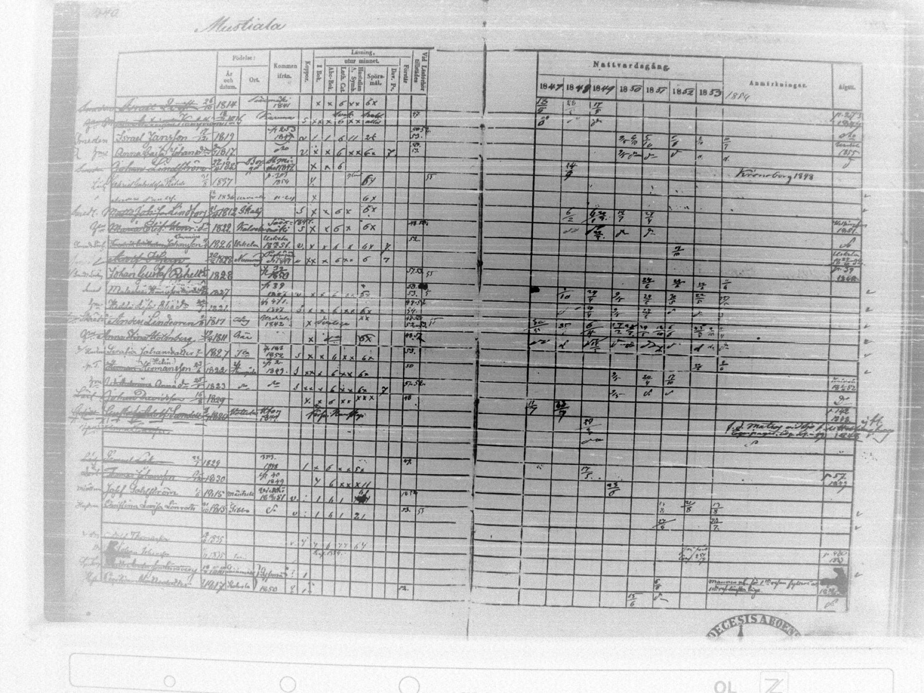 [ ../kirjat/Kirkonkirjat/tammela/rippikirja_1847-1857_tk516/kuvat/447.jpg ]