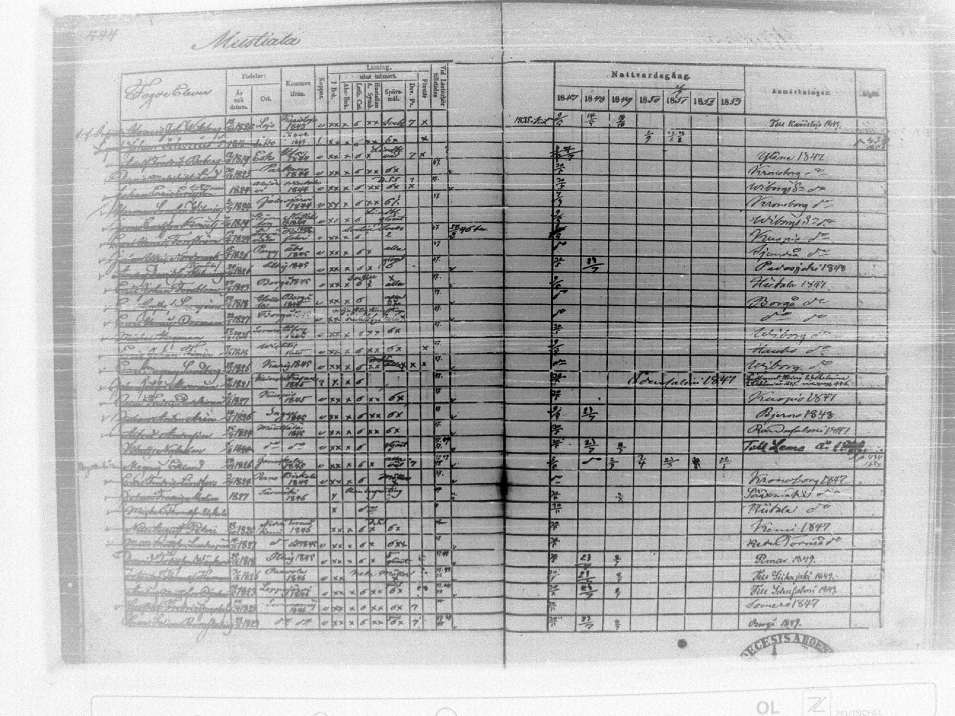 [ ../kirjat/Kirkonkirjat/tammela/rippikirja_1847-1857_tk516/kuvat/451.jpg ]