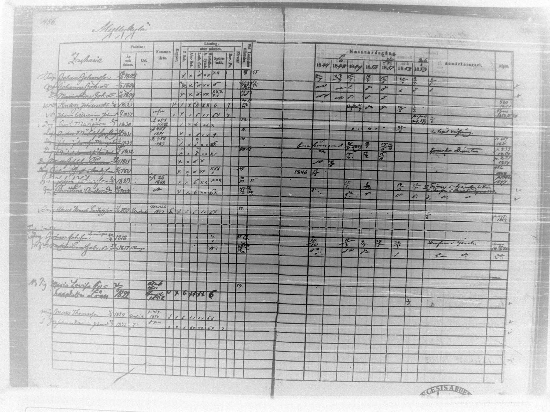 [ ../kirjat/Kirkonkirjat/tammela/rippikirja_1847-1857_tk516/kuvat/461.jpg ]