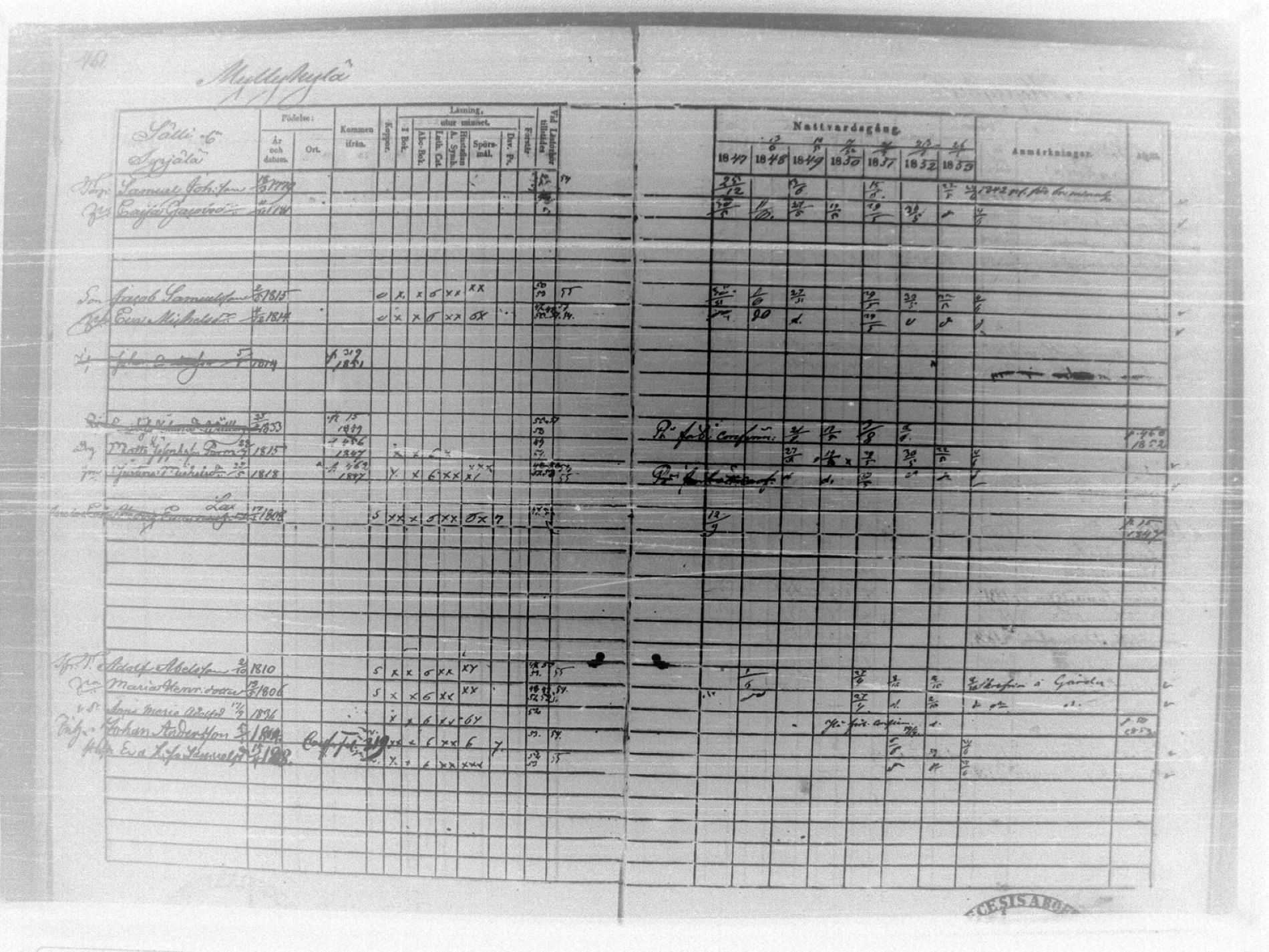 [ ../kirjat/Kirkonkirjat/tammela/rippikirja_1847-1857_tk516/kuvat/466.jpg ]