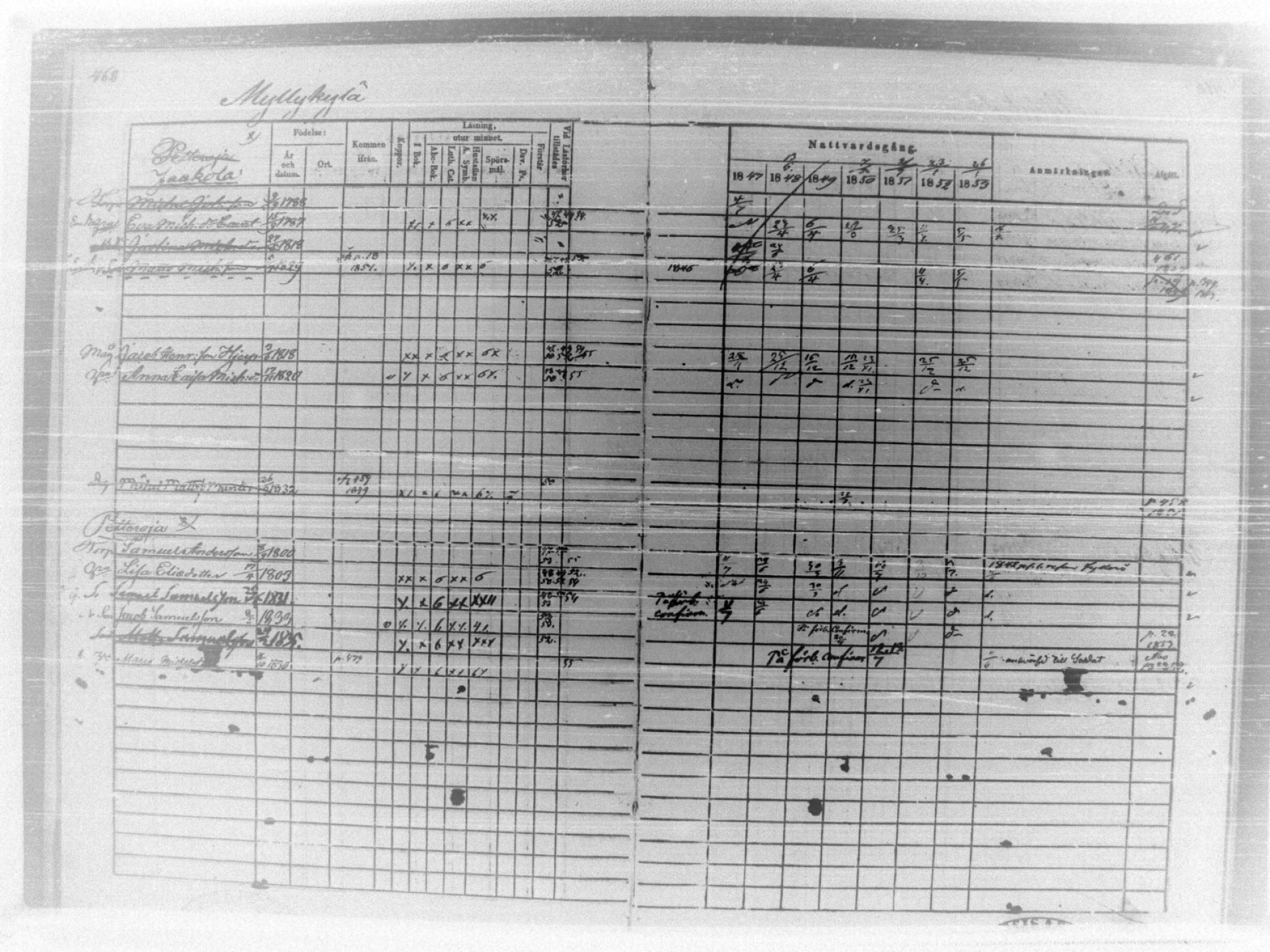 [ ../kirjat/Kirkonkirjat/tammela/rippikirja_1847-1857_tk516/kuvat/467.jpg ]