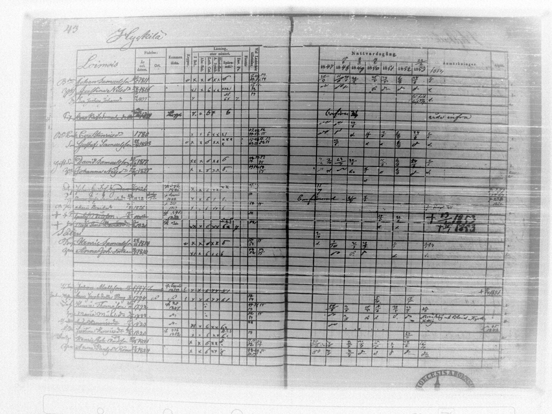 [ ../kirjat/Kirkonkirjat/tammela/rippikirja_1847-1857_tk516/kuvat/47.jpg ]
