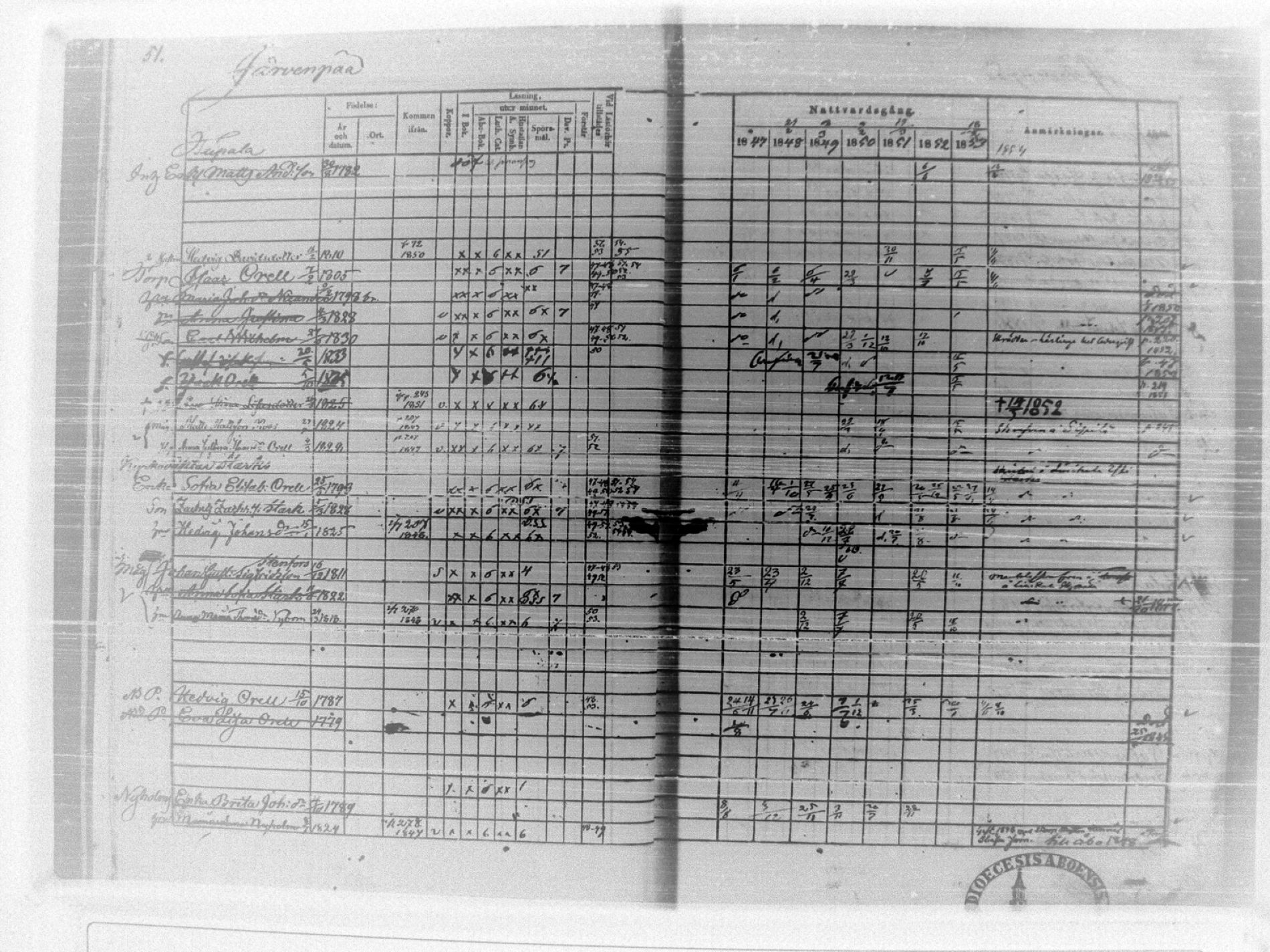 [ ../kirjat/Kirkonkirjat/tammela/rippikirja_1847-1857_tk516/kuvat/55.jpg ]