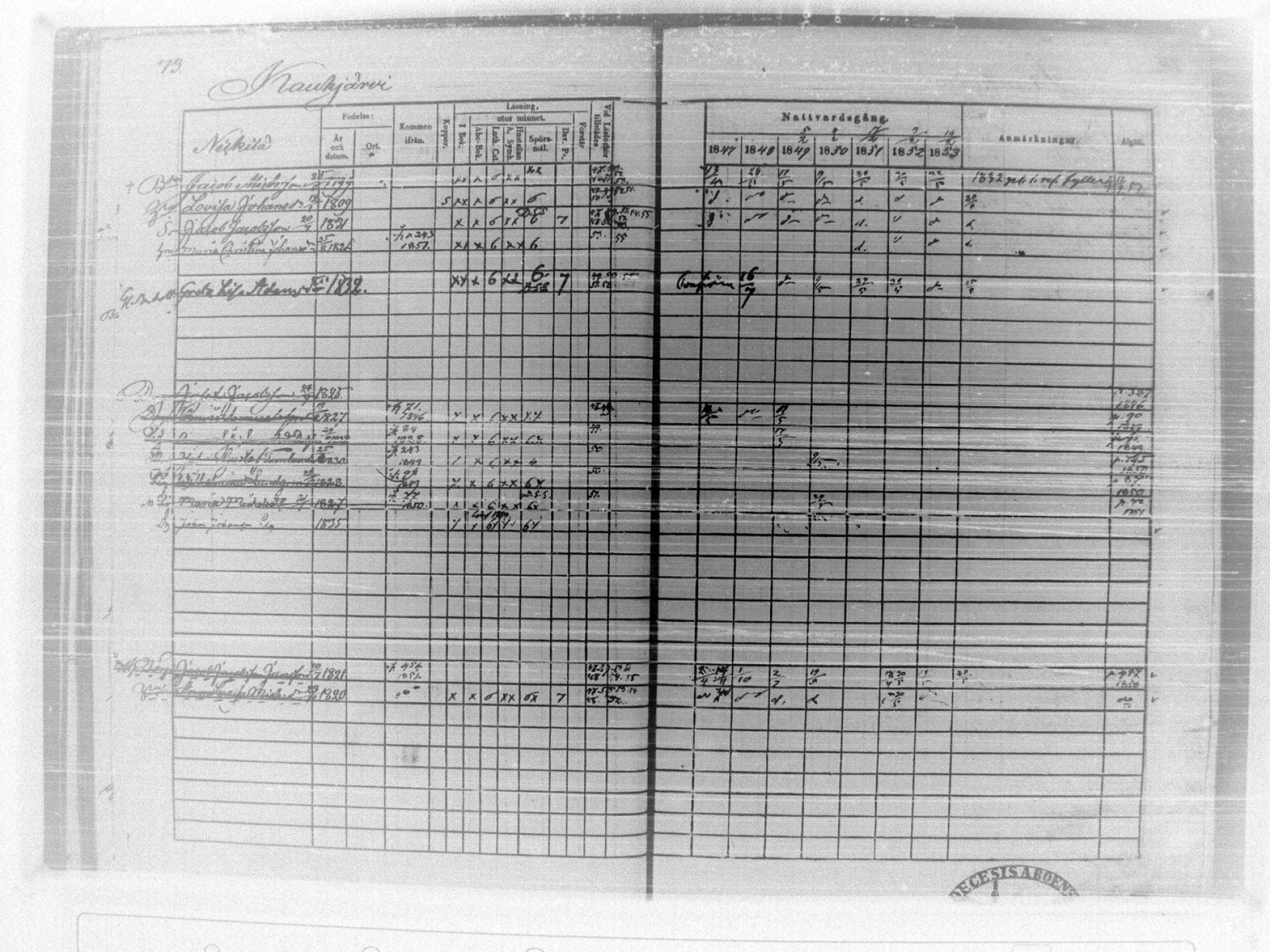 [ ../kirjat/Kirkonkirjat/tammela/rippikirja_1847-1857_tk516/kuvat/77.jpg ]