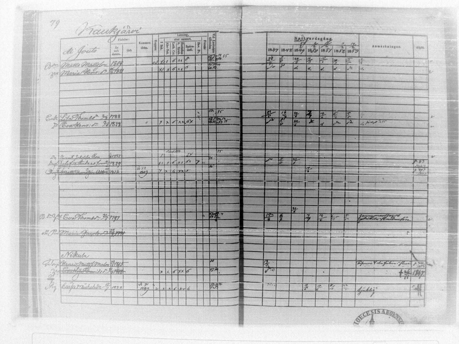 [ ../kirjat/Kirkonkirjat/tammela/rippikirja_1847-1857_tk516/kuvat/83.jpg ]