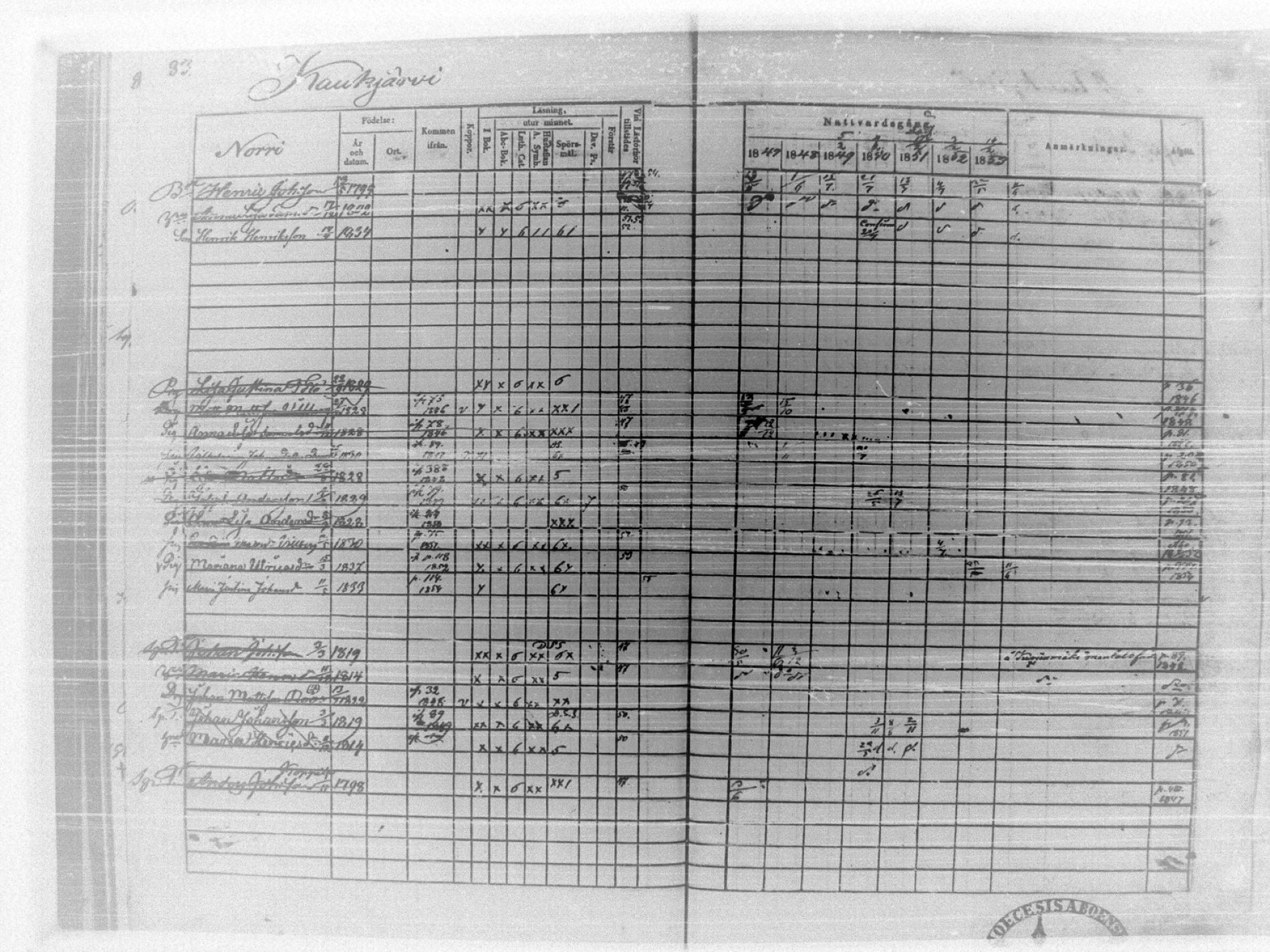 [ ../kirjat/Kirkonkirjat/tammela/rippikirja_1847-1857_tk516/kuvat/87.jpg ]