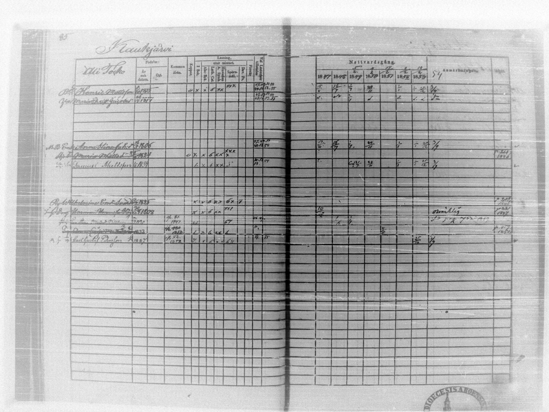 [ ../kirjat/Kirkonkirjat/tammela/rippikirja_1847-1857_tk516/kuvat/89.jpg ]