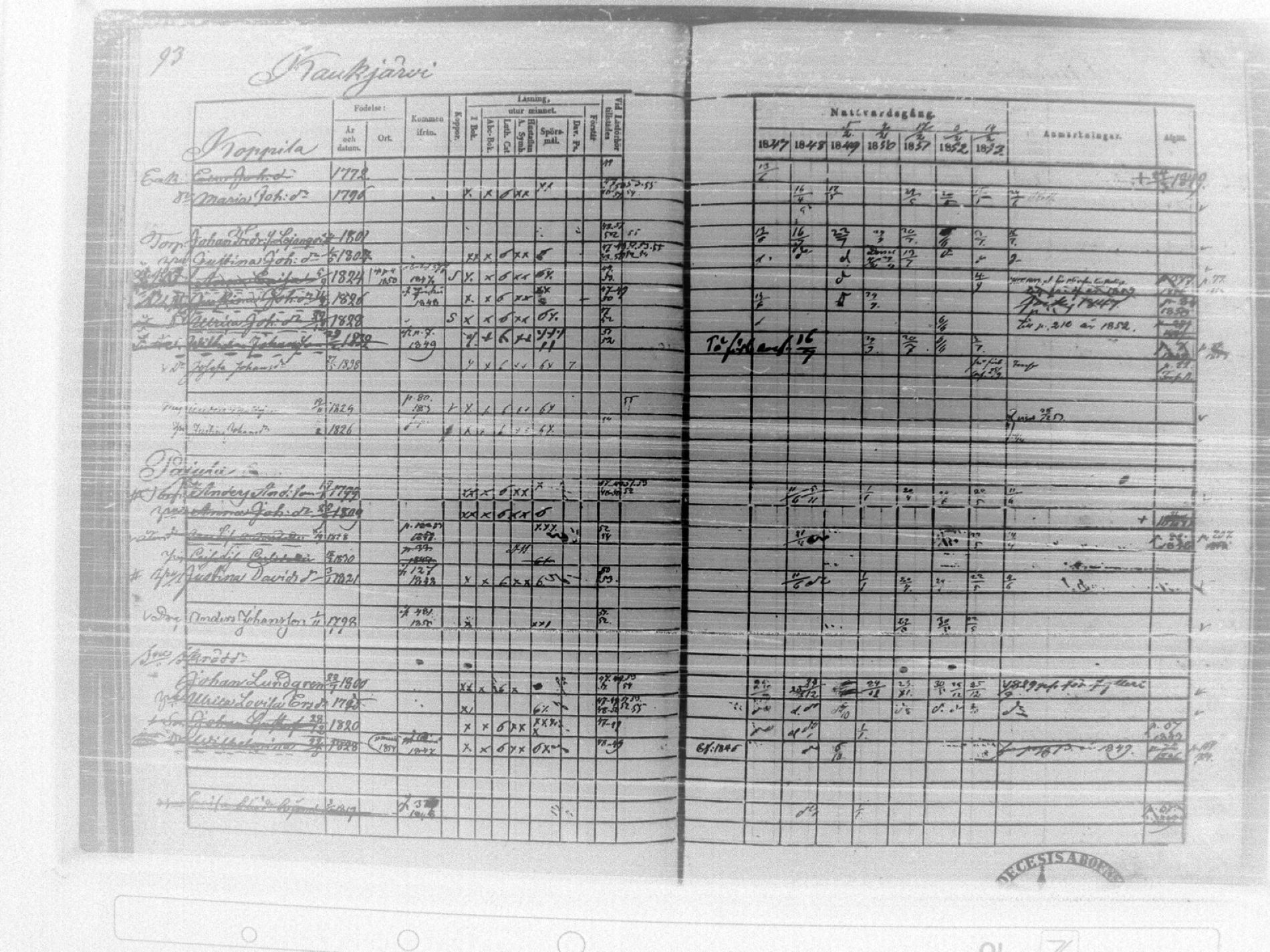 [ ../kirjat/Kirkonkirjat/tammela/rippikirja_1847-1857_tk516/kuvat/97.jpg ]
