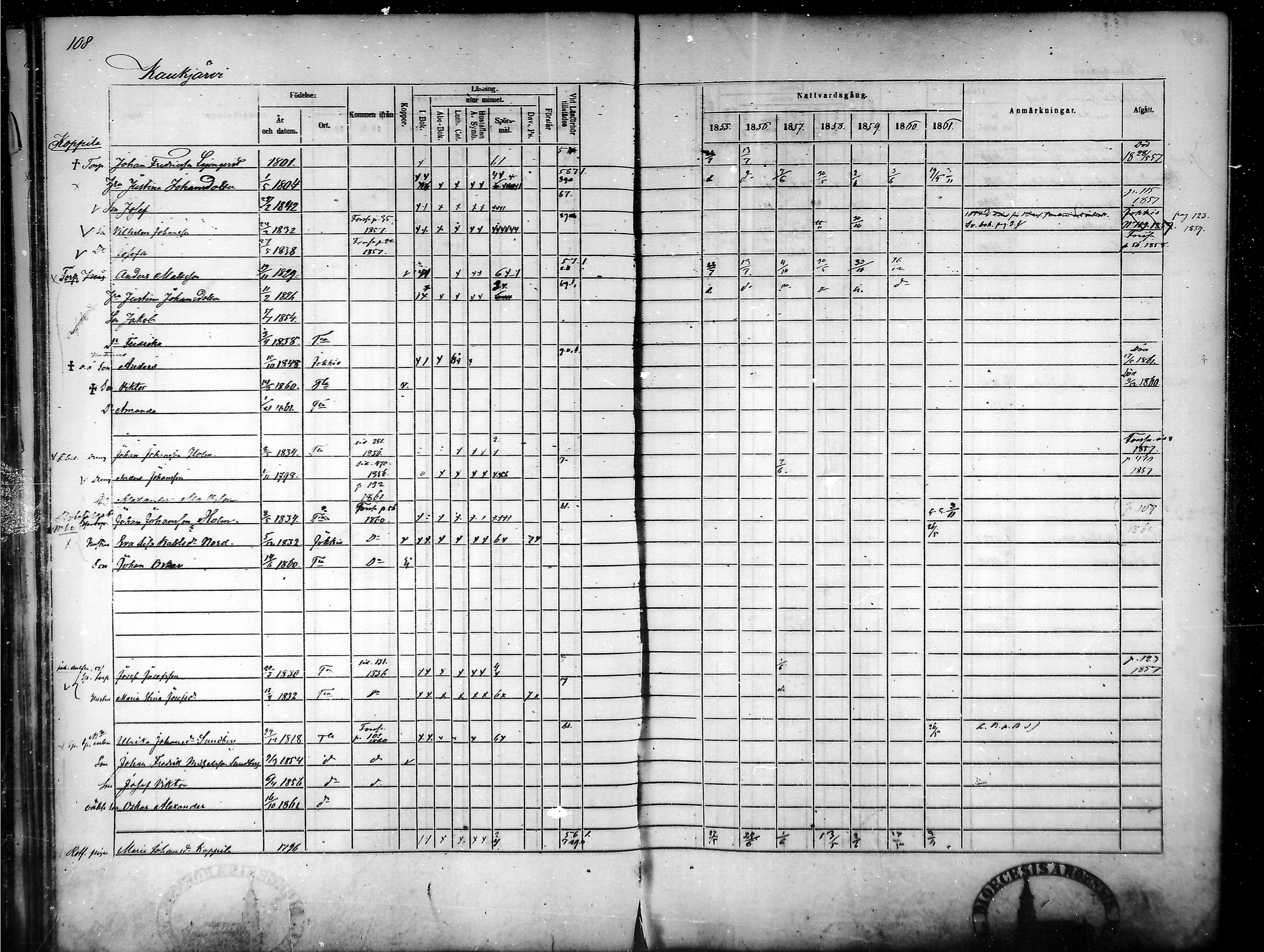 [ ../kirjat/Kirkonkirjat/tammela/rippikirja_1855-1861_mko33-59/kuvat/103.jpg ]