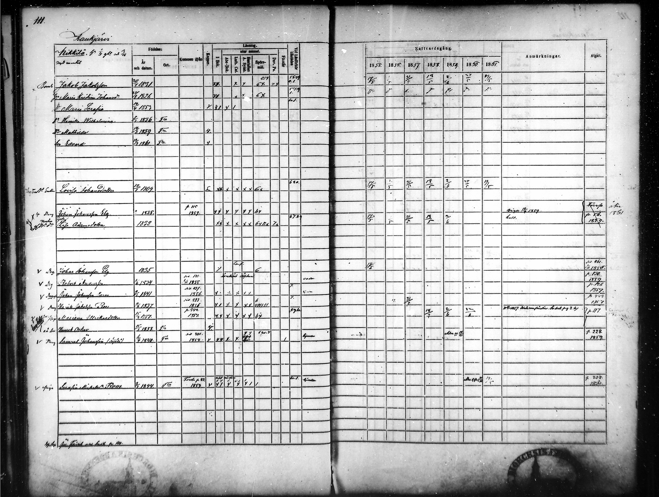 [ ../kirjat/Kirkonkirjat/tammela/rippikirja_1855-1861_mko33-59/kuvat/106.jpg ]