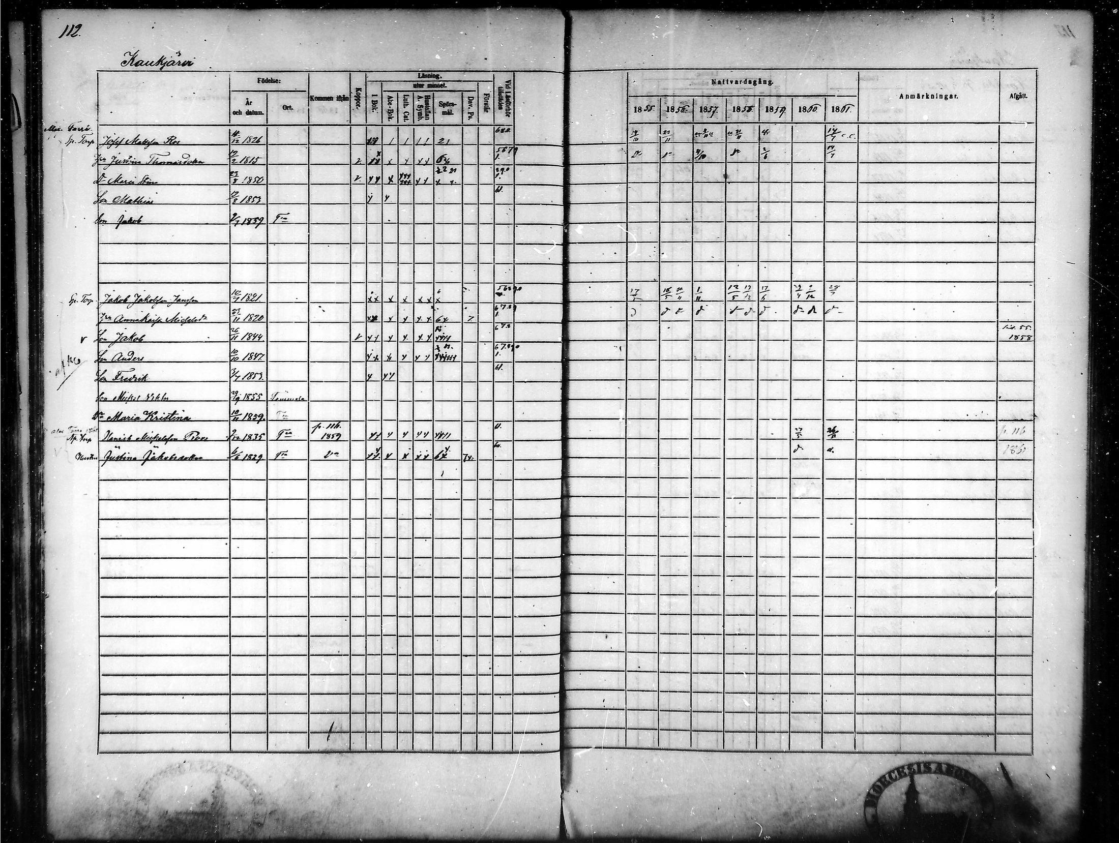 [ ../kirjat/Kirkonkirjat/tammela/rippikirja_1855-1861_mko33-59/kuvat/107.jpg ]