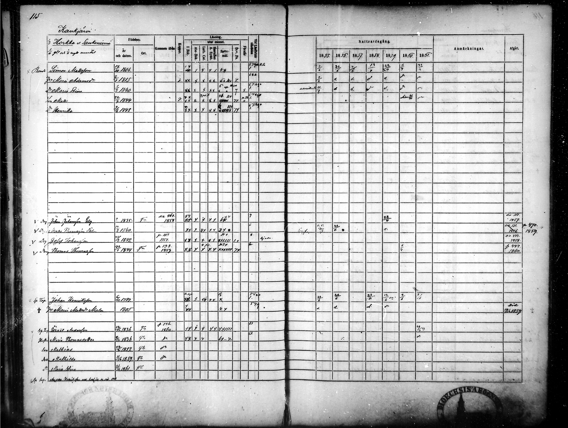 [ ../kirjat/Kirkonkirjat/tammela/rippikirja_1855-1861_mko33-59/kuvat/110.jpg ]