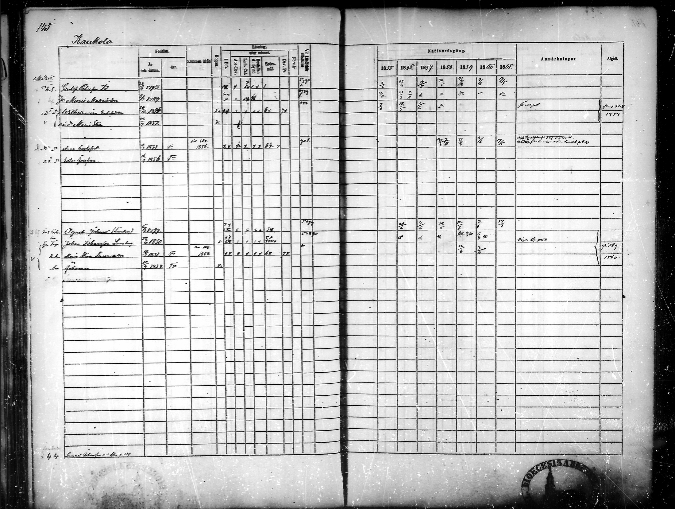 [ ../kirjat/Kirkonkirjat/tammela/rippikirja_1855-1861_mko33-59/kuvat/139.jpg ]