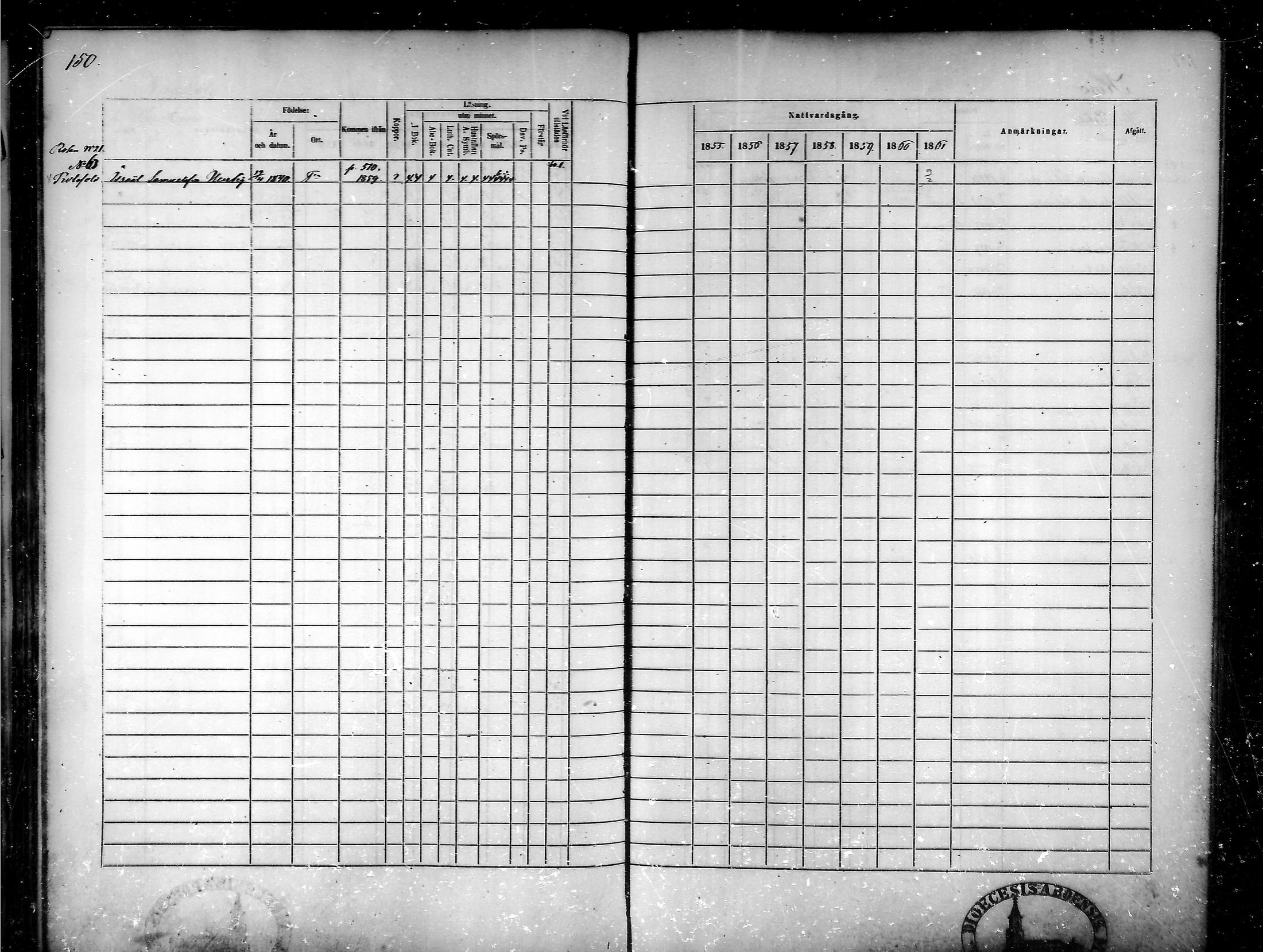 [ ../kirjat/Kirkonkirjat/tammela/rippikirja_1855-1861_mko33-59/kuvat/144.jpg ]