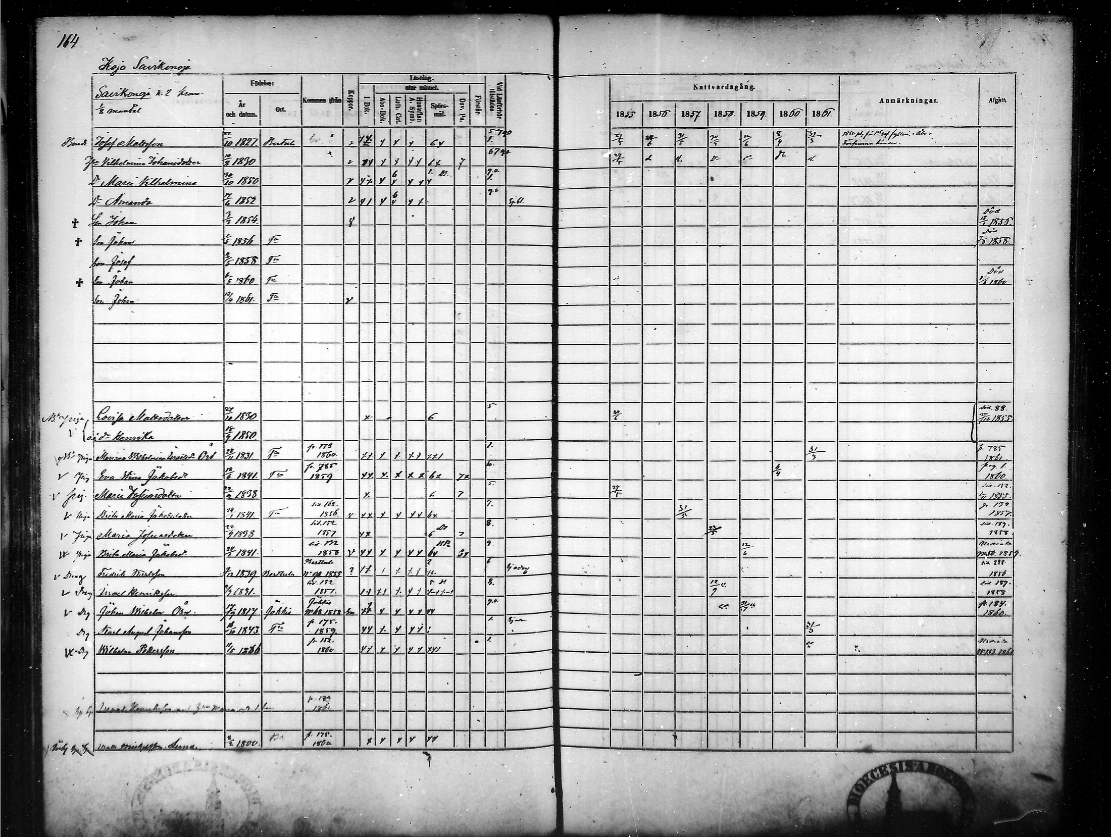 [ ../kirjat/Kirkonkirjat/tammela/rippikirja_1855-1861_mko33-59/kuvat/158.jpg ]