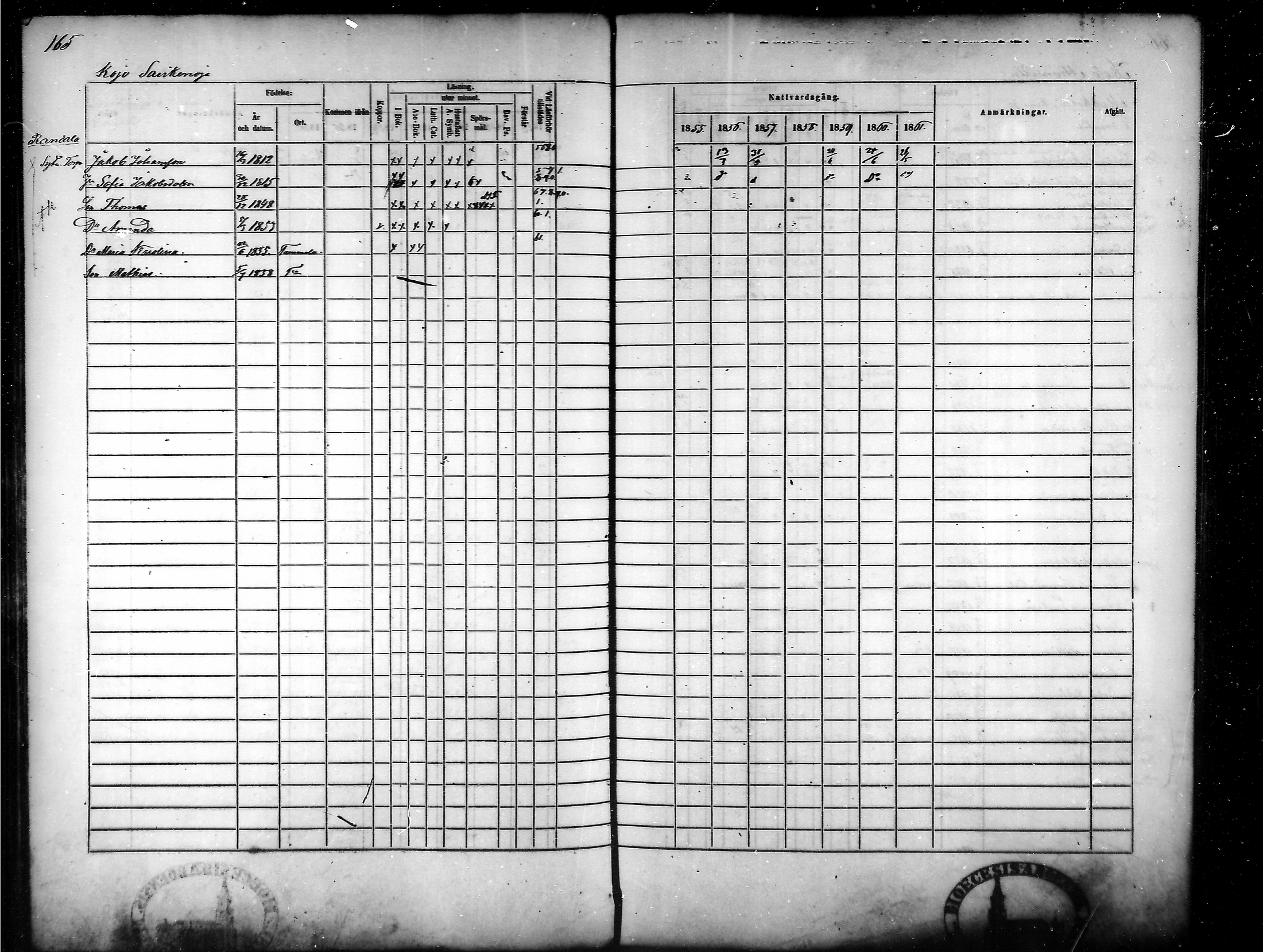 [ ../kirjat/Kirkonkirjat/tammela/rippikirja_1855-1861_mko33-59/kuvat/159.jpg ]