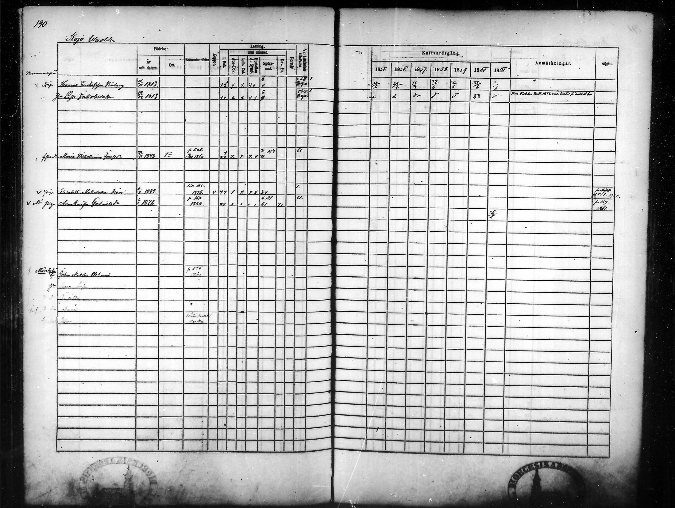 [ ../kirjat/Kirkonkirjat/tammela/rippikirja_1855-1861_mko33-59/kuvat/184.jpg ]