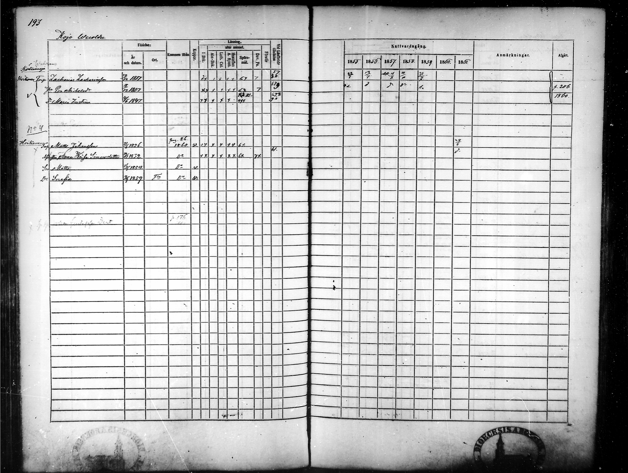 [ ../kirjat/Kirkonkirjat/tammela/rippikirja_1855-1861_mko33-59/kuvat/187.jpg ]