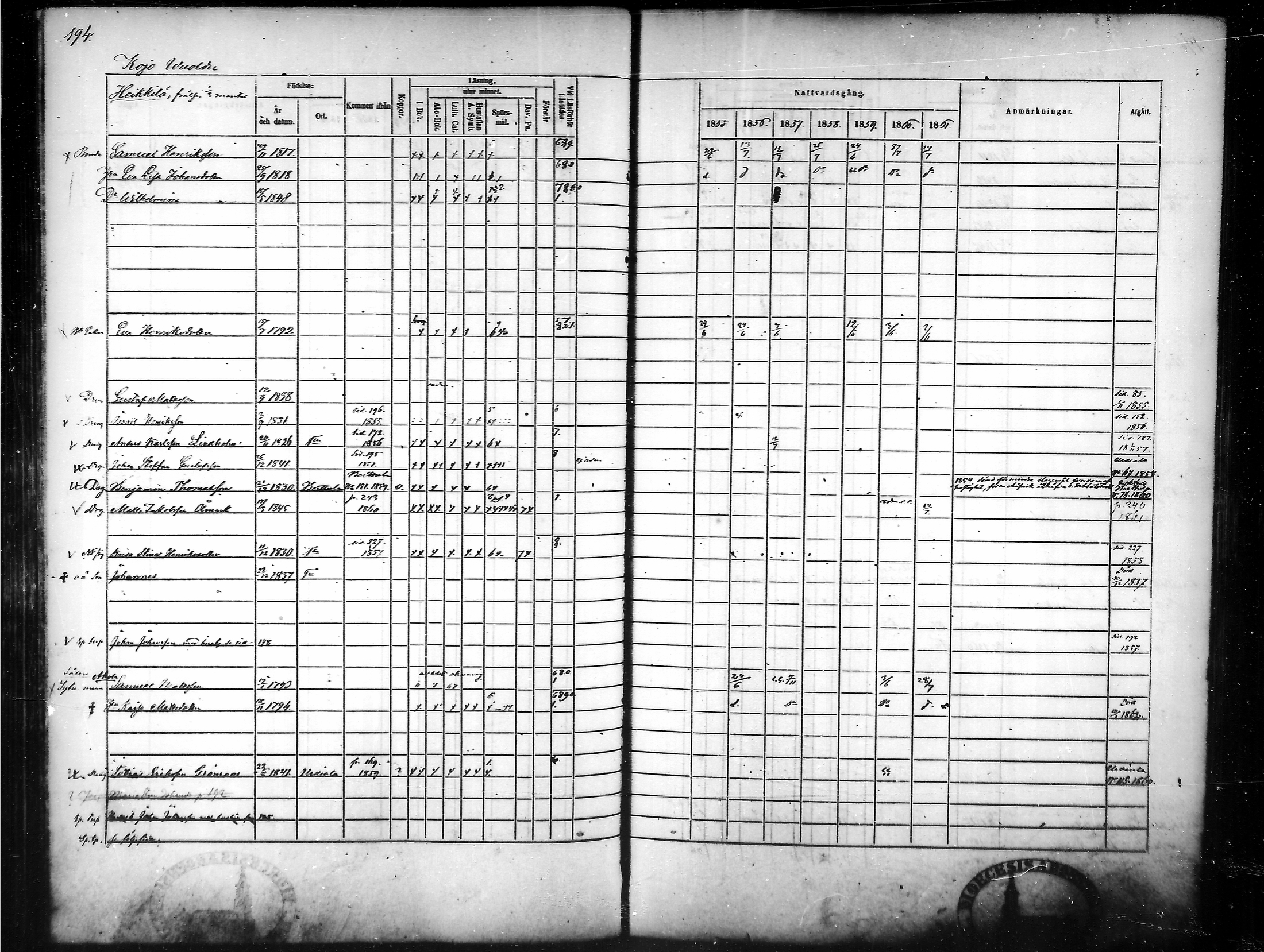 [ ../kirjat/Kirkonkirjat/tammela/rippikirja_1855-1861_mko33-59/kuvat/188.jpg ]