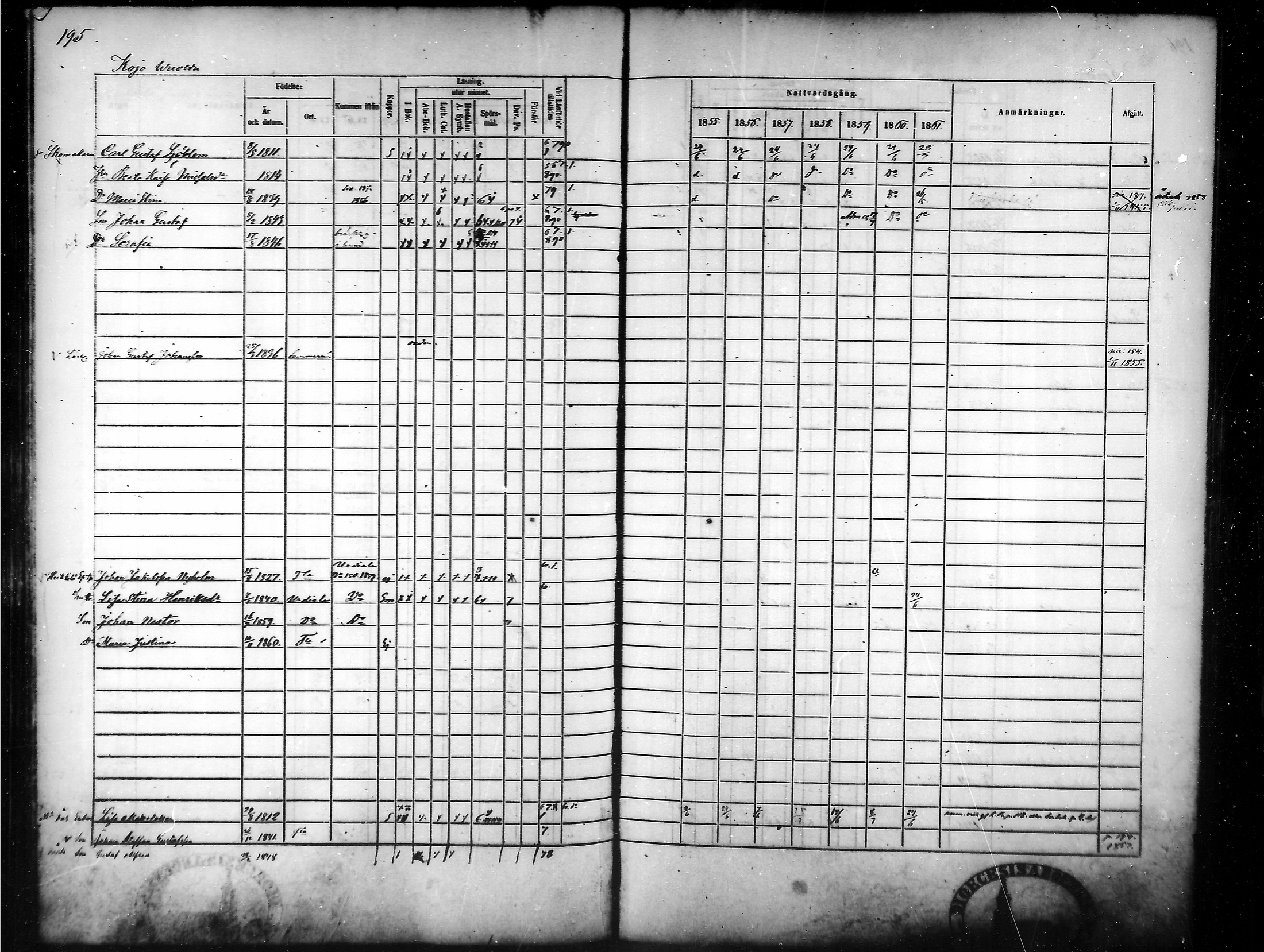 [ ../kirjat/Kirkonkirjat/tammela/rippikirja_1855-1861_mko33-59/kuvat/189.jpg ]