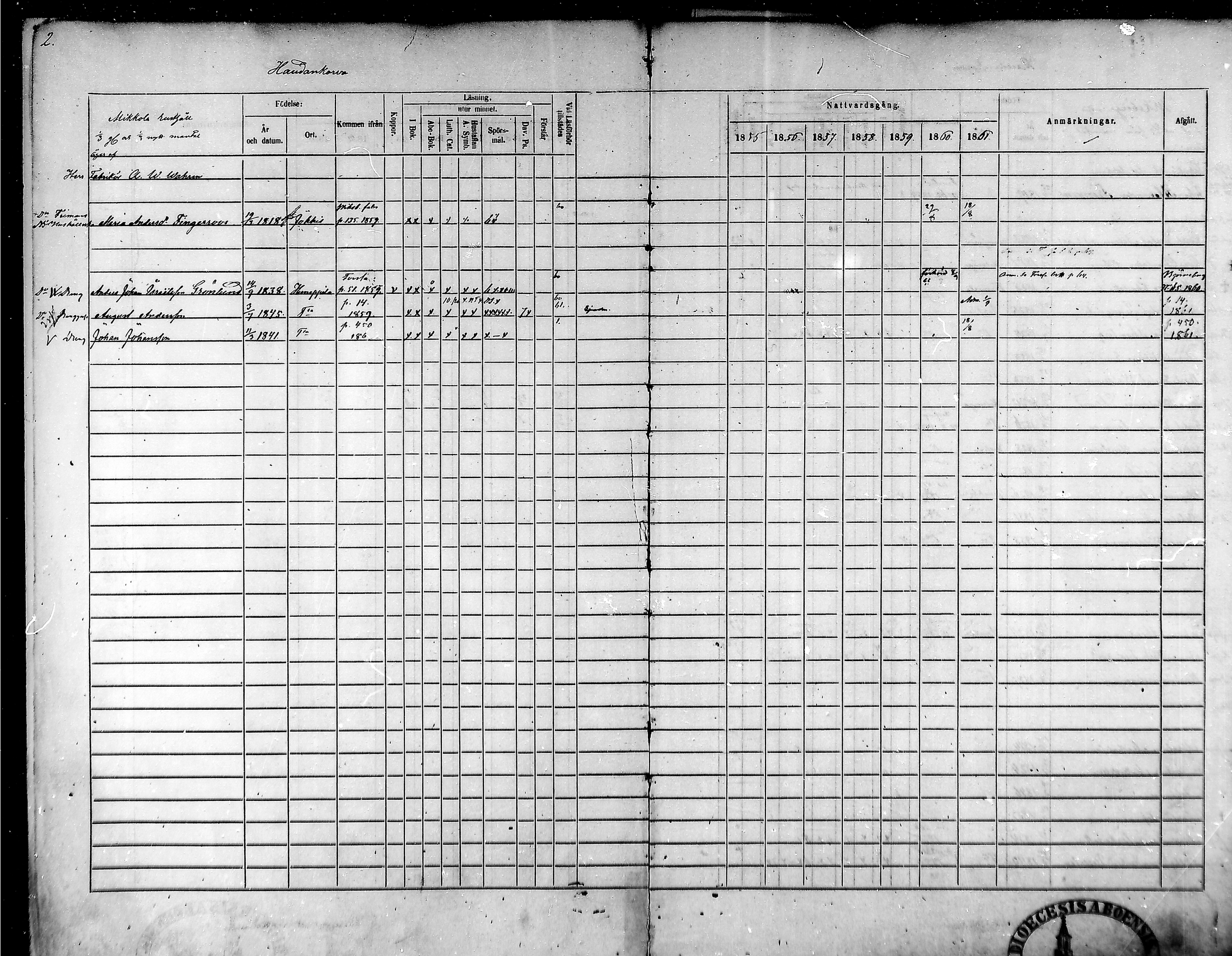[ ../kirjat/Kirkonkirjat/tammela/rippikirja_1855-1861_mko33-59/kuvat/2.jpg ]