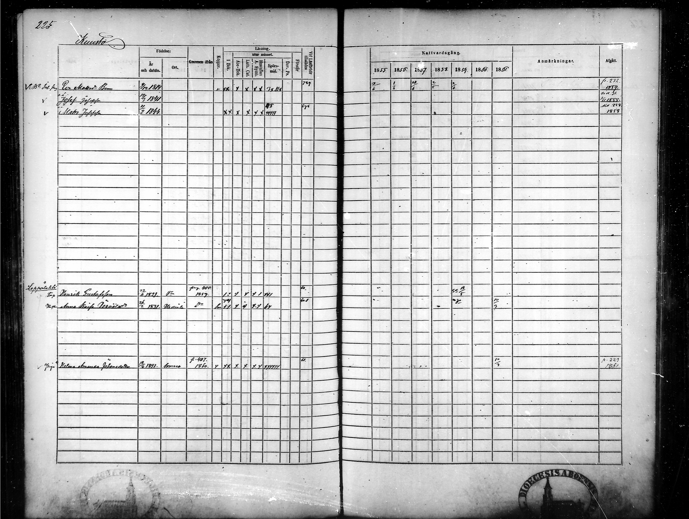 [ ../kirjat/Kirkonkirjat/tammela/rippikirja_1855-1861_mko33-59/kuvat/216.jpg ]