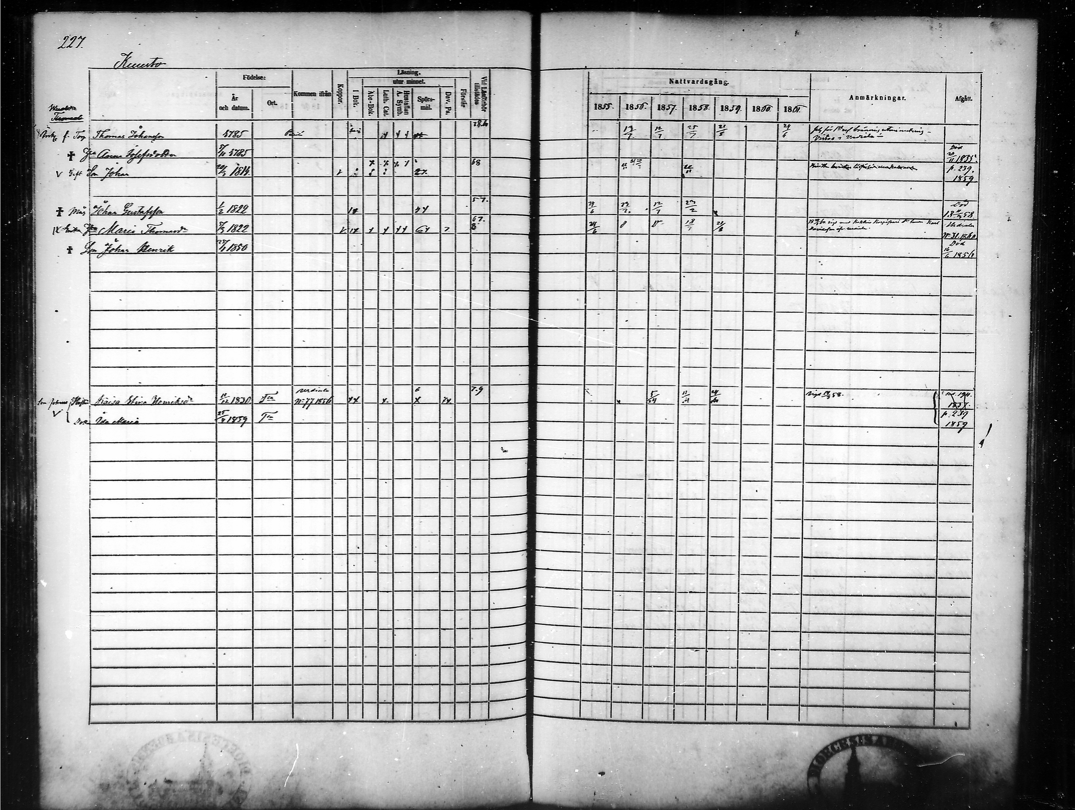 [ ../kirjat/Kirkonkirjat/tammela/rippikirja_1855-1861_mko33-59/kuvat/218.jpg ]