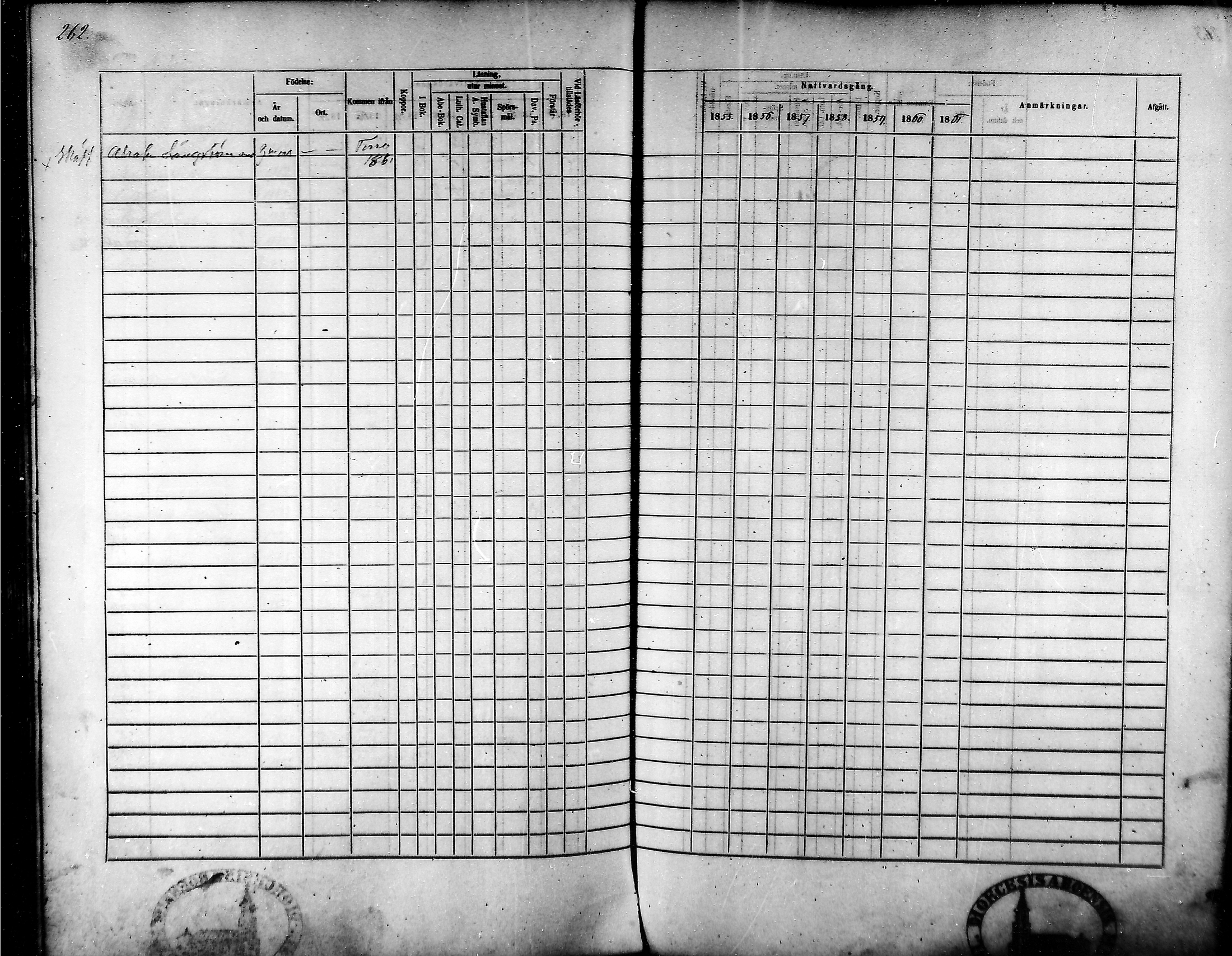 [ ../kirjat/Kirkonkirjat/tammela/rippikirja_1855-1861_mko33-59/kuvat/251.jpg ]