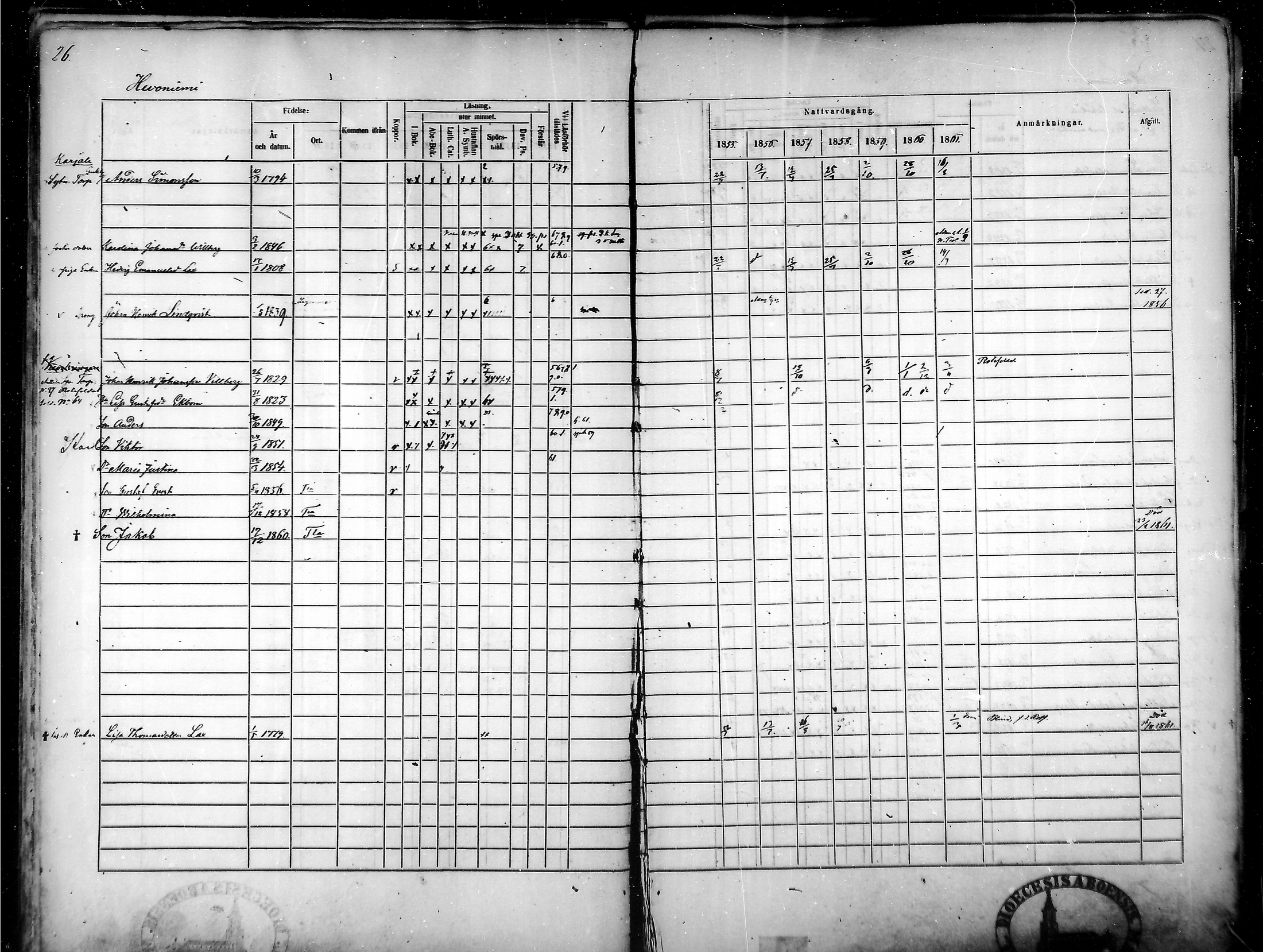 [ ../kirjat/Kirkonkirjat/tammela/rippikirja_1855-1861_mko33-59/kuvat/26.jpg ]