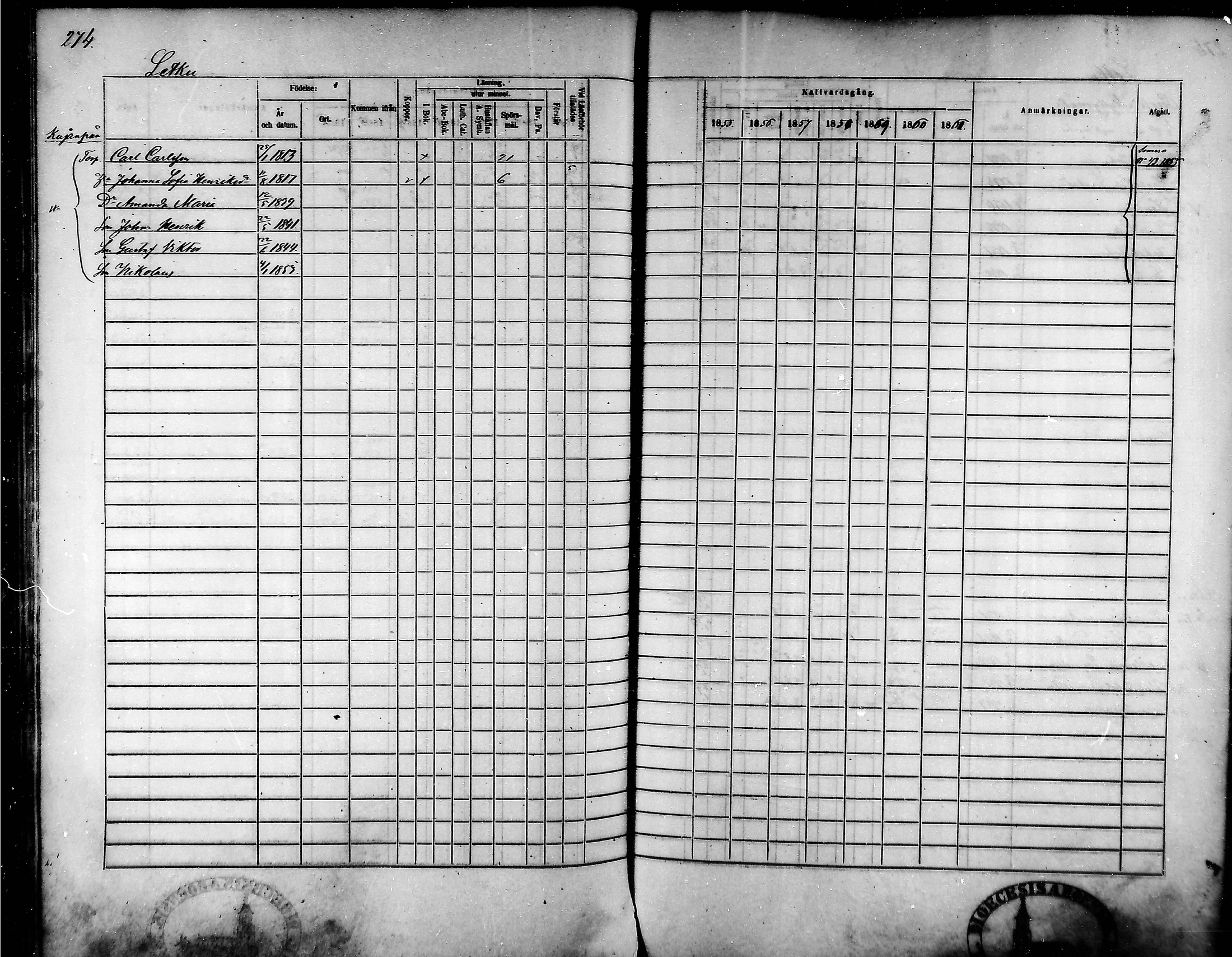 [ ../kirjat/Kirkonkirjat/tammela/rippikirja_1855-1861_mko33-59/kuvat/262.jpg ]