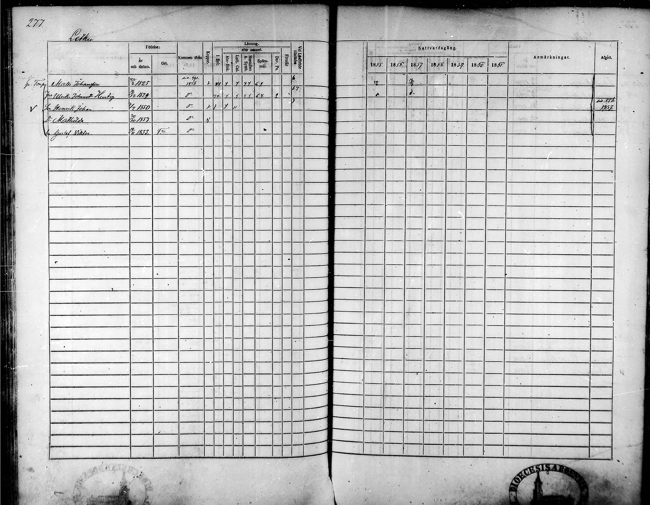 [ ../kirjat/Kirkonkirjat/tammela/rippikirja_1855-1861_mko33-59/kuvat/265.jpg ]