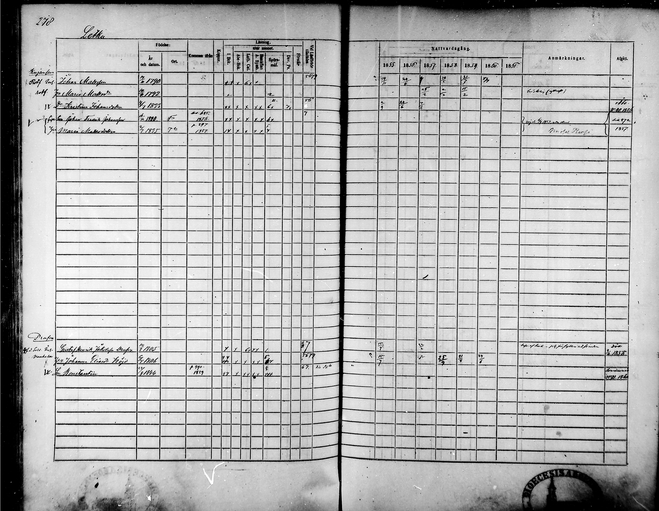[ ../kirjat/Kirkonkirjat/tammela/rippikirja_1855-1861_mko33-59/kuvat/266.jpg ]