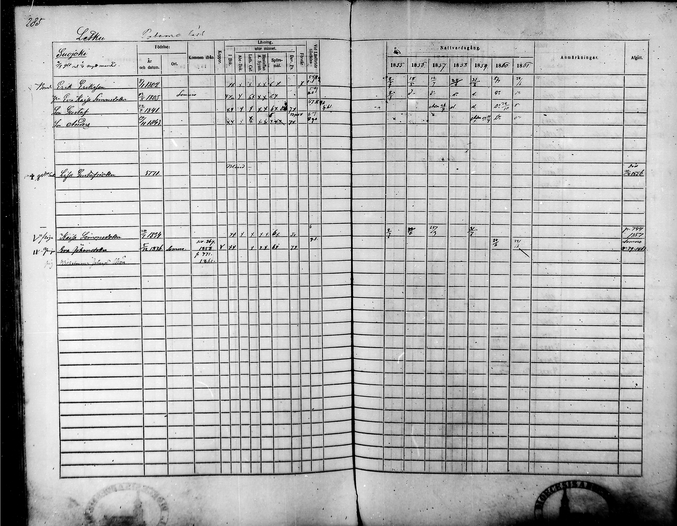 [ ../kirjat/Kirkonkirjat/tammela/rippikirja_1855-1861_mko33-59/kuvat/273.jpg ]